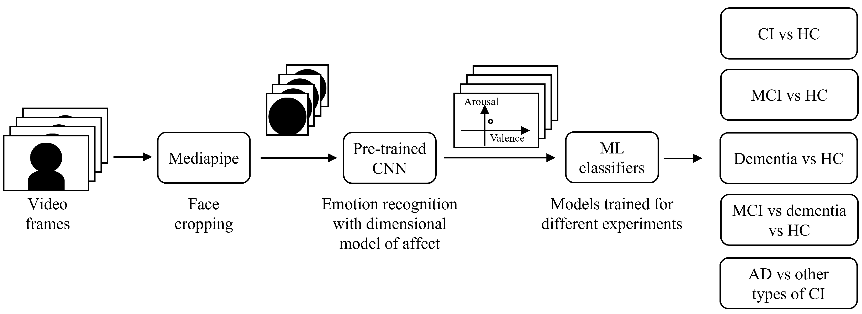 Bioengineering 12 01082 g002