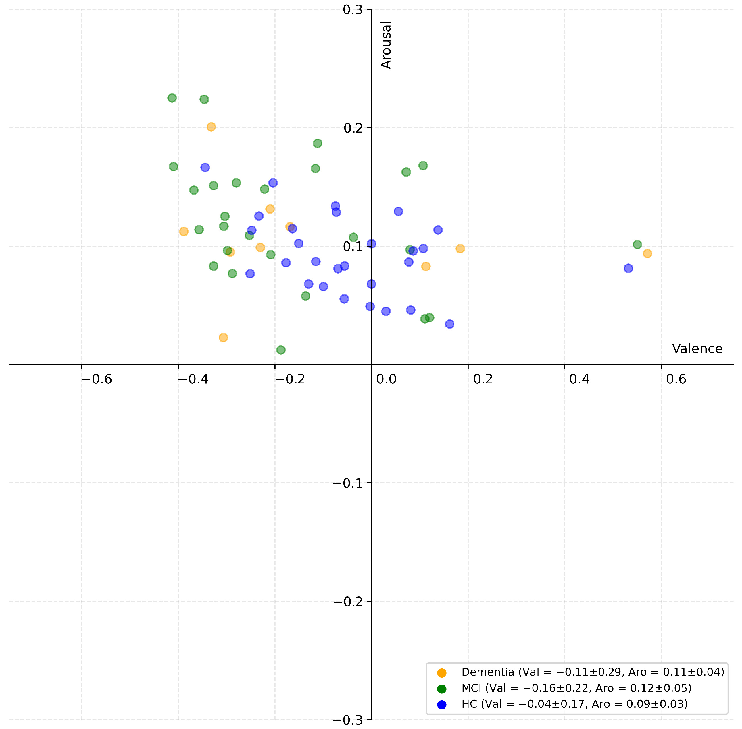 Bioengineering 12 01082 g003