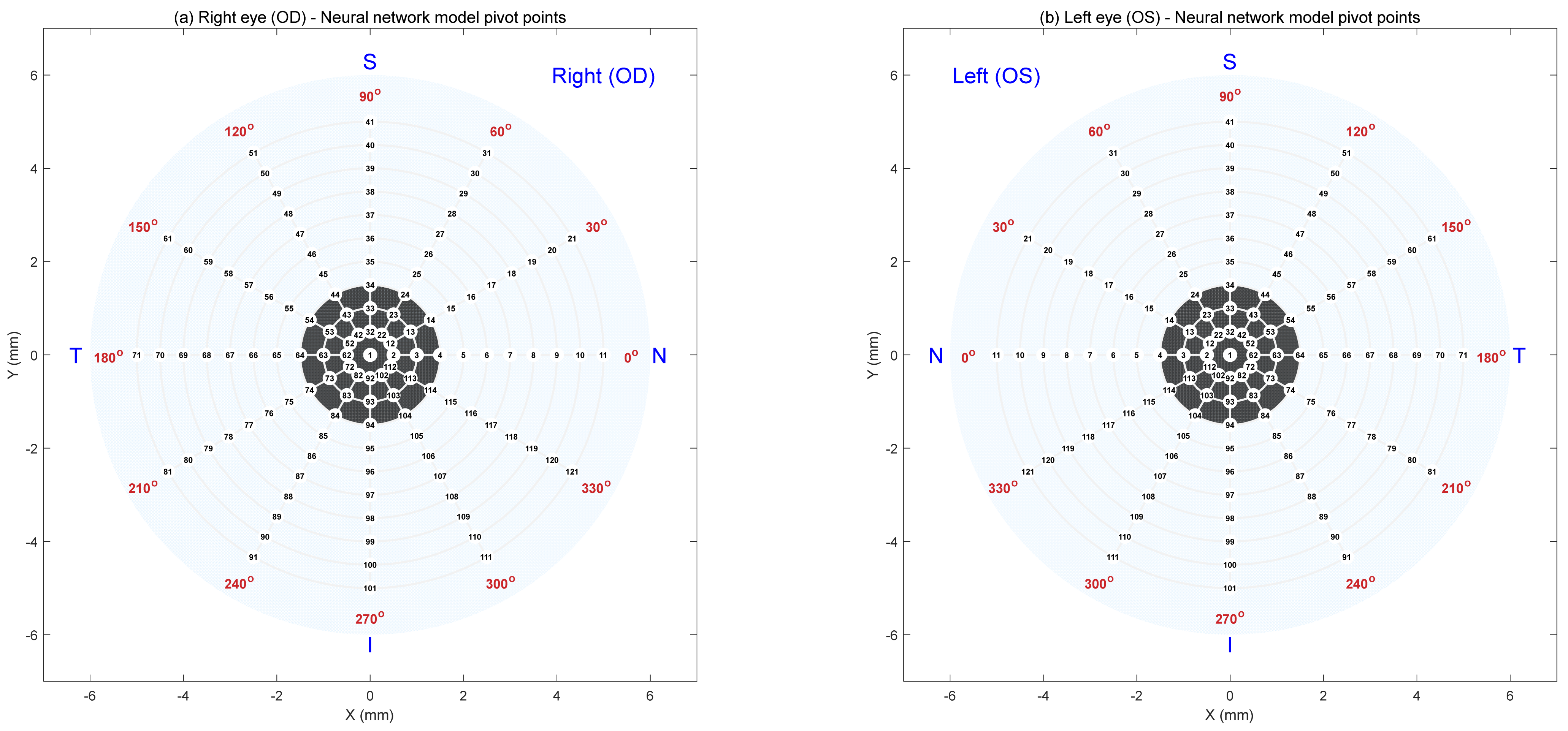 Bioengineering 12 01086 g002