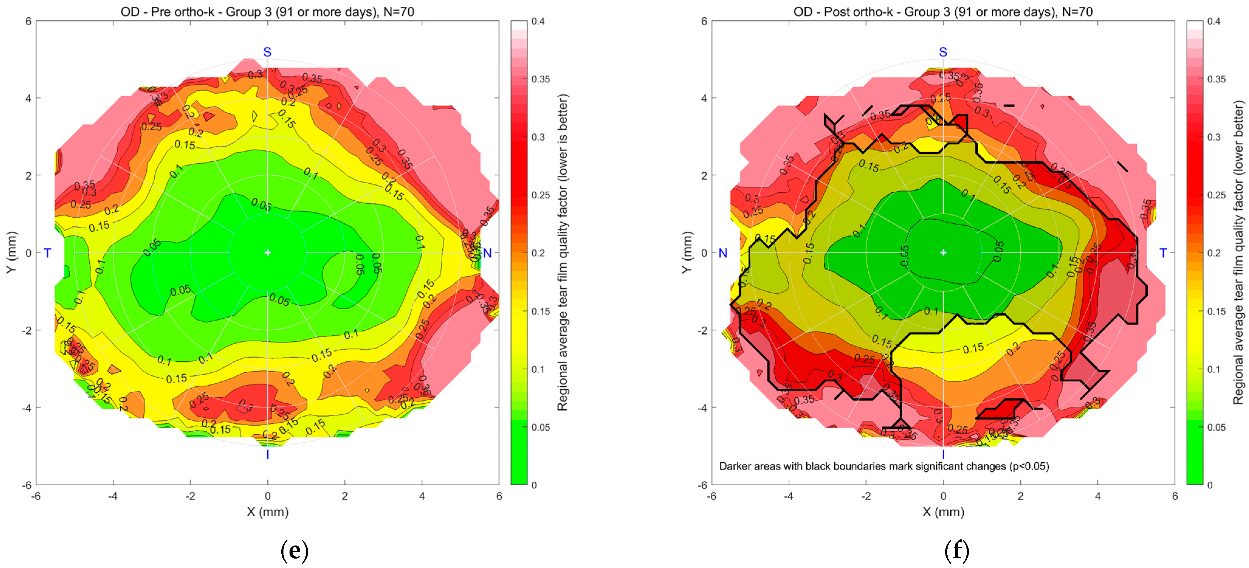 Bioengineering 12 01086 g006b