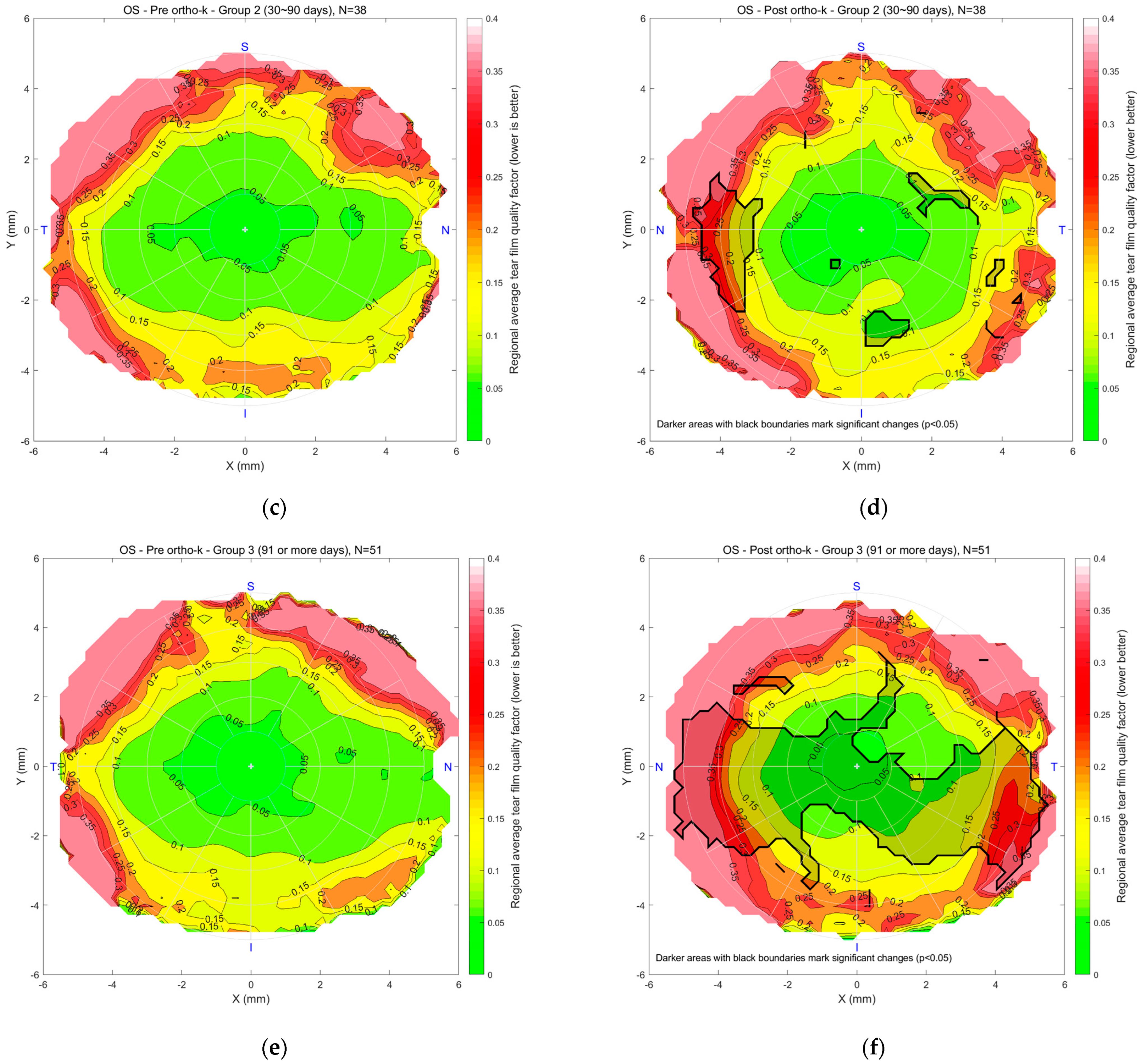 Bioengineering 12 01086 g007b