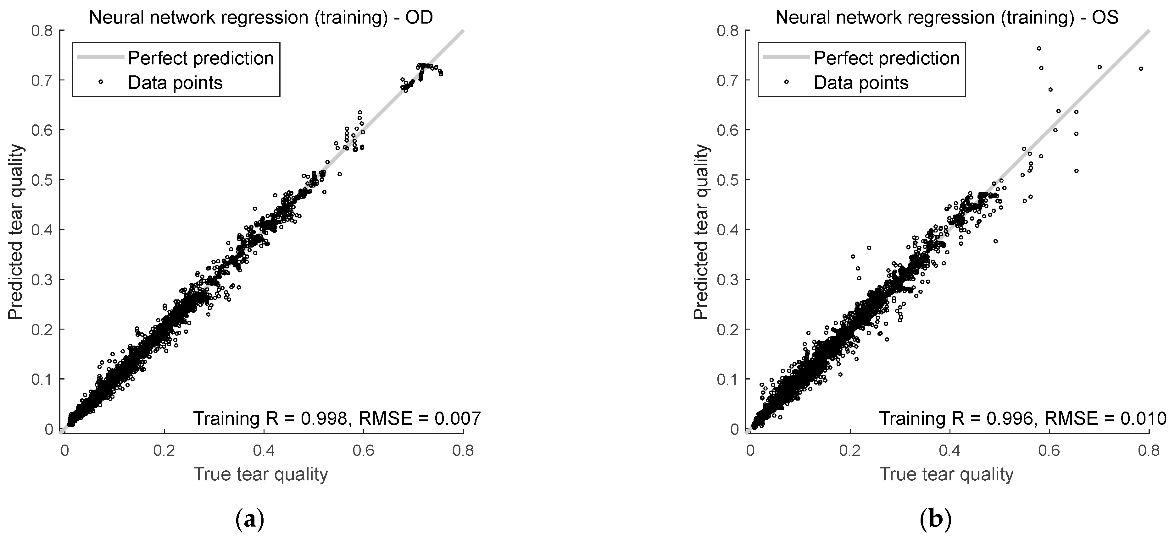 Bioengineering 12 01086 g009a