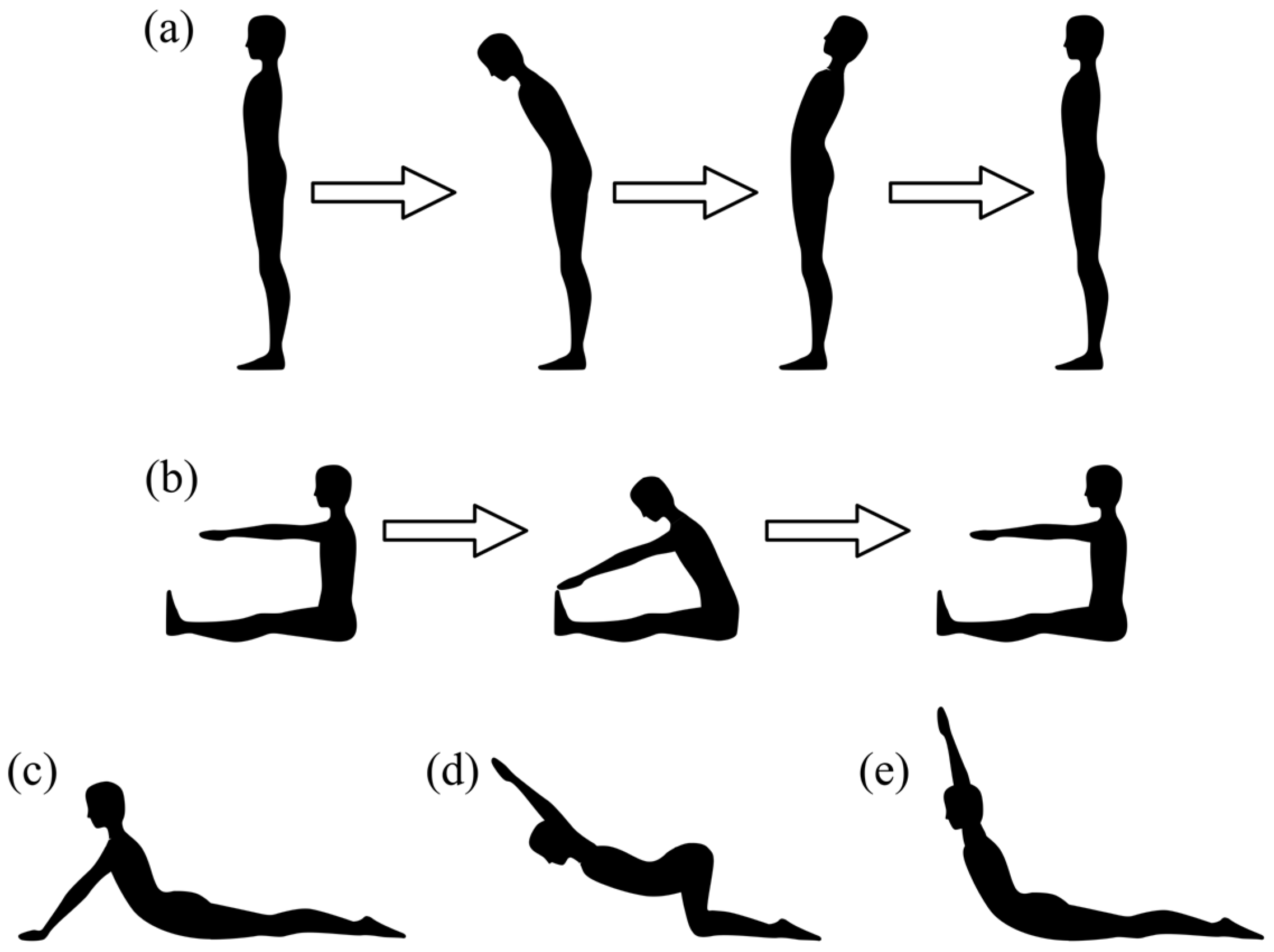 Bioengineering 12 01087 g002