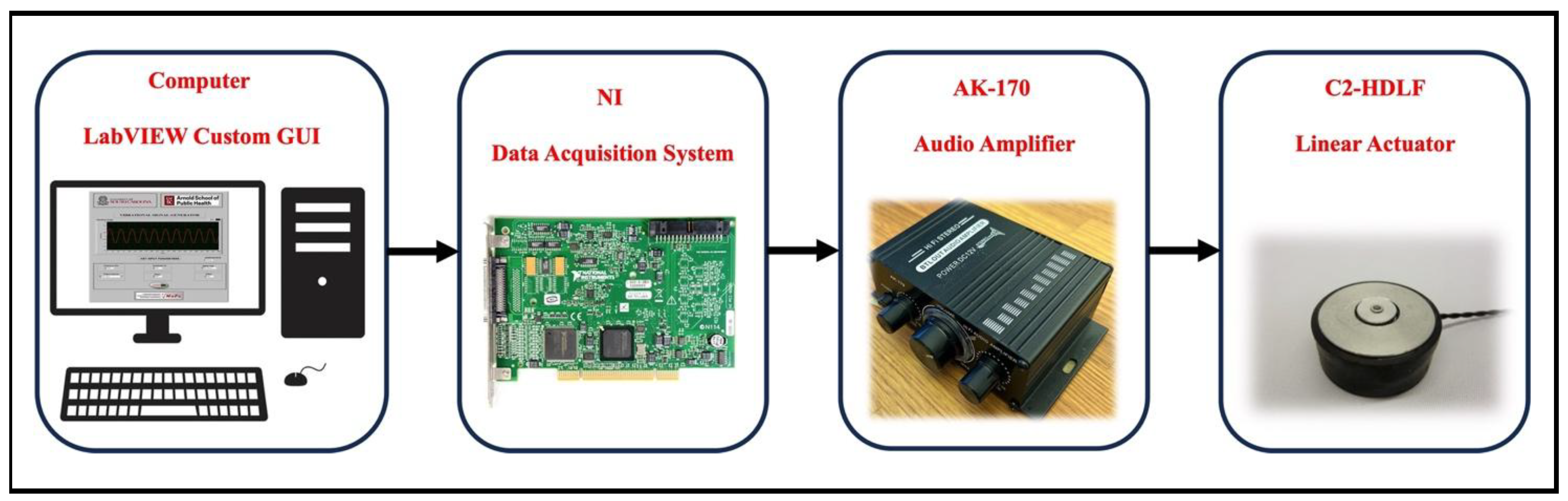 Bioengineering 12 01088 g001 Bioengineering 12 01088 g001