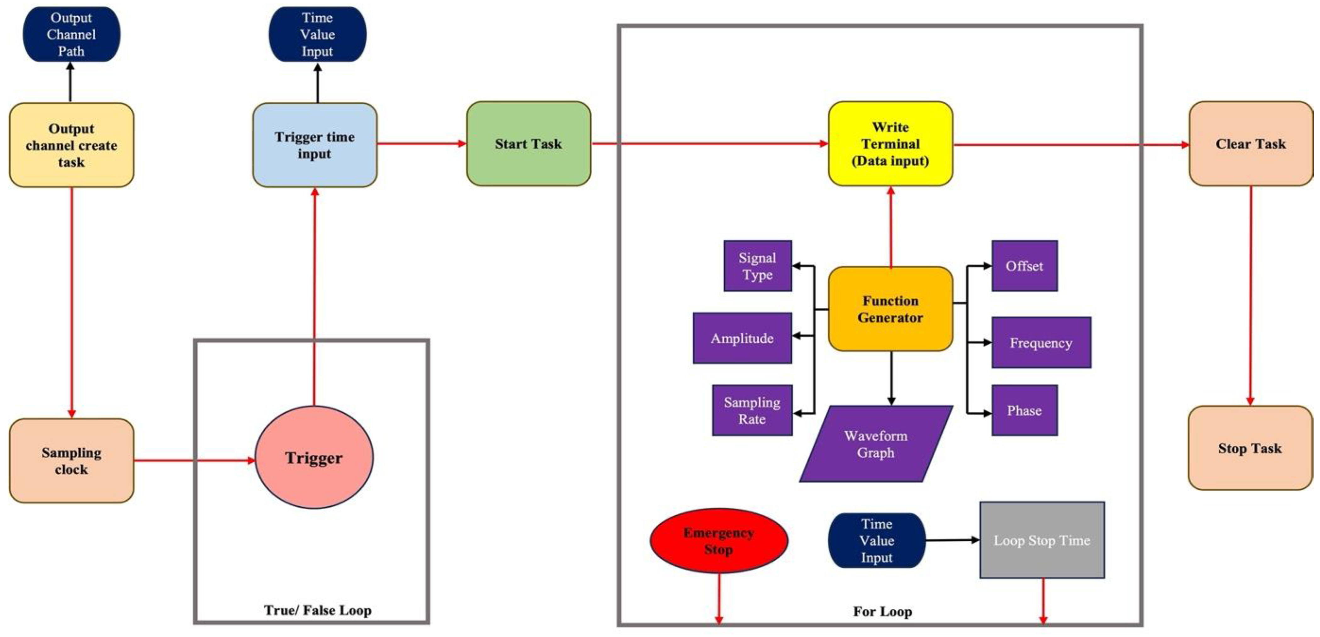 Bioengineering 12 01088 g003 Bioengineering 12 01088 g003
