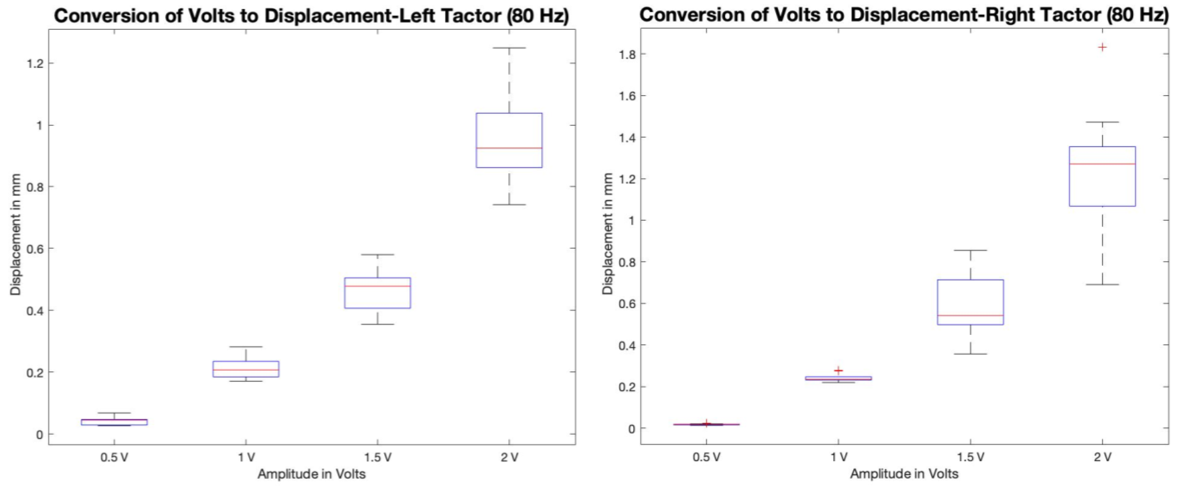 Bioengineering 12 01088 g004 Bioengineering 12 01088 g004