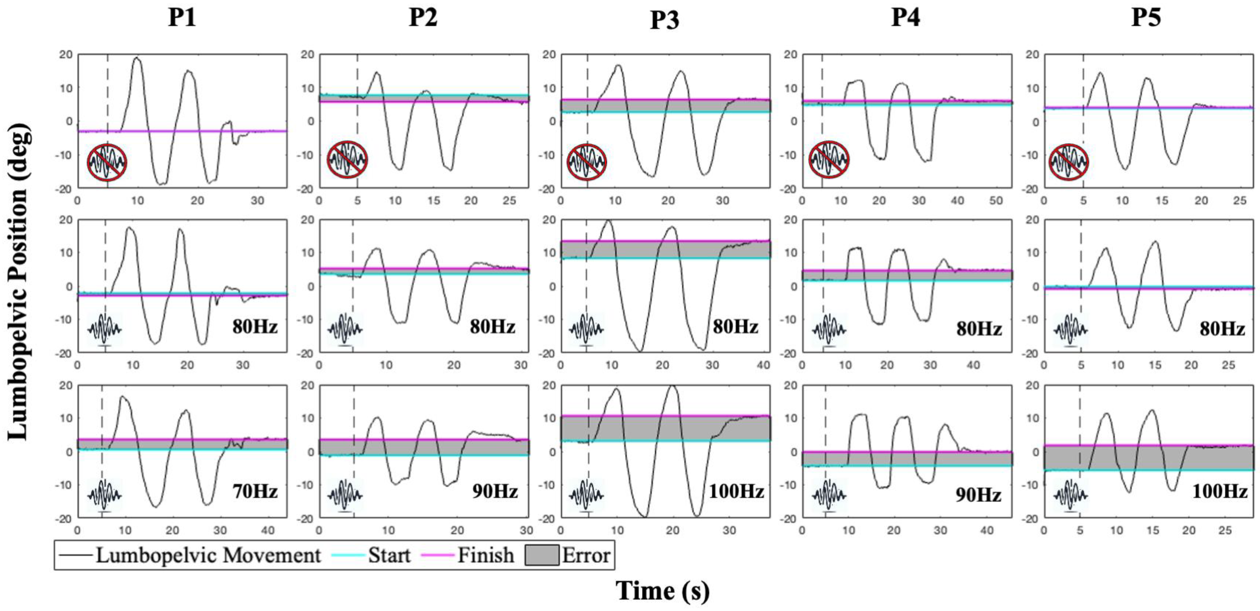 Bioengineering 12 01088 g007 Bioengineering 12 01088 g007