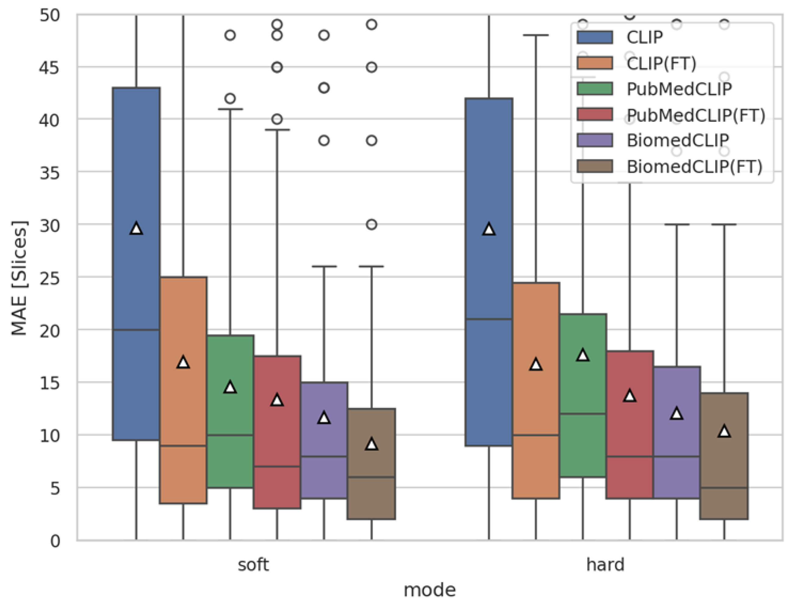 Bioengineering 12 01093 g003