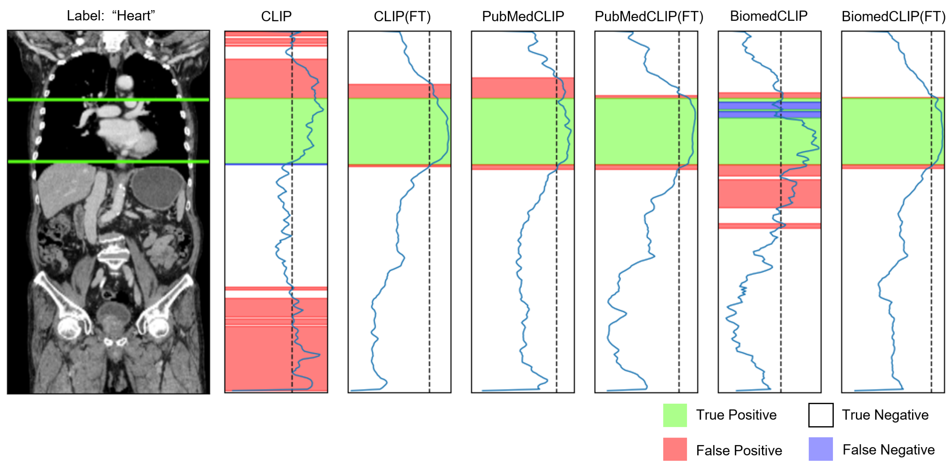 Bioengineering 12 01093 g005