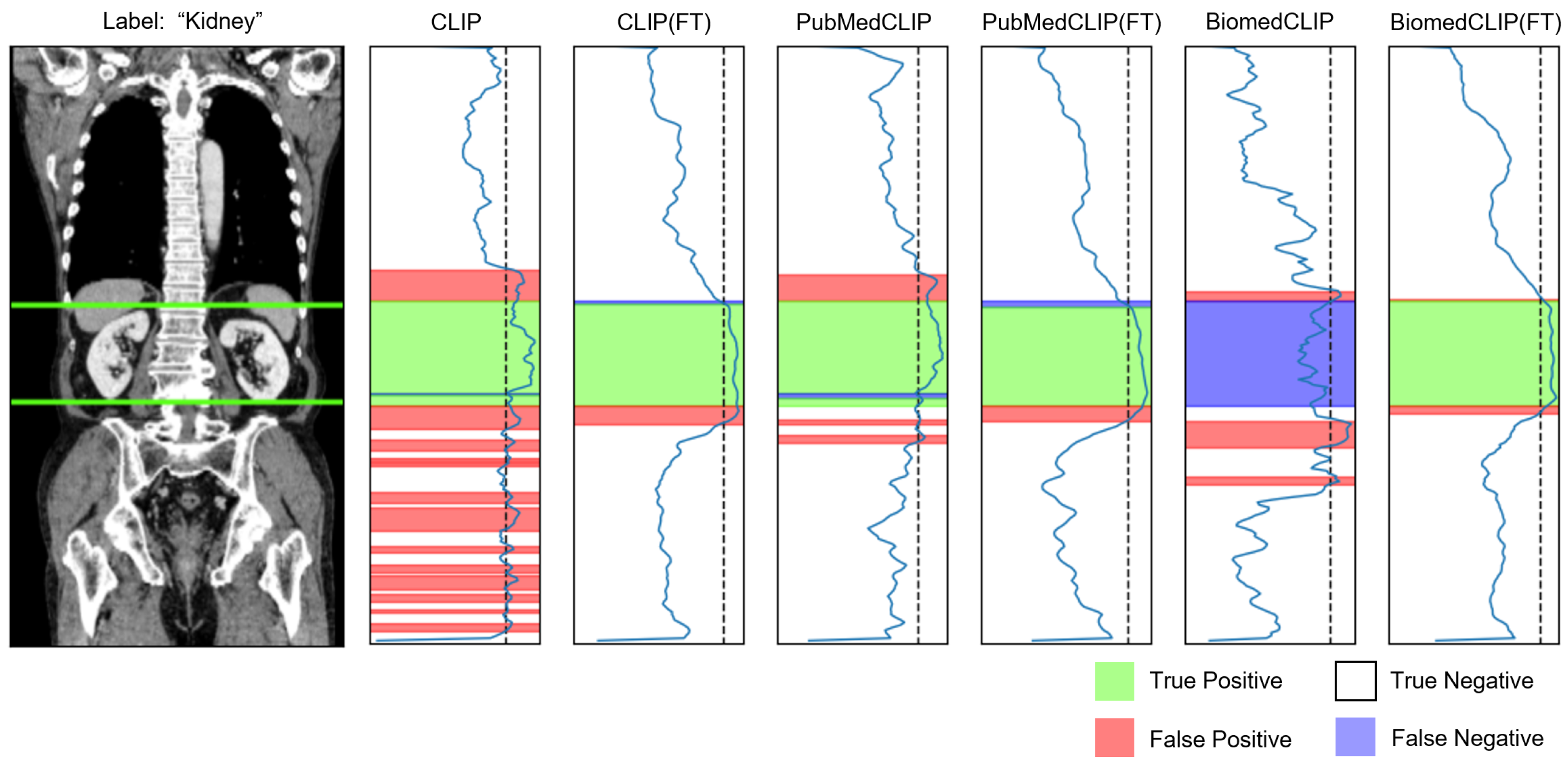 Bioengineering 12 01093 g0a6