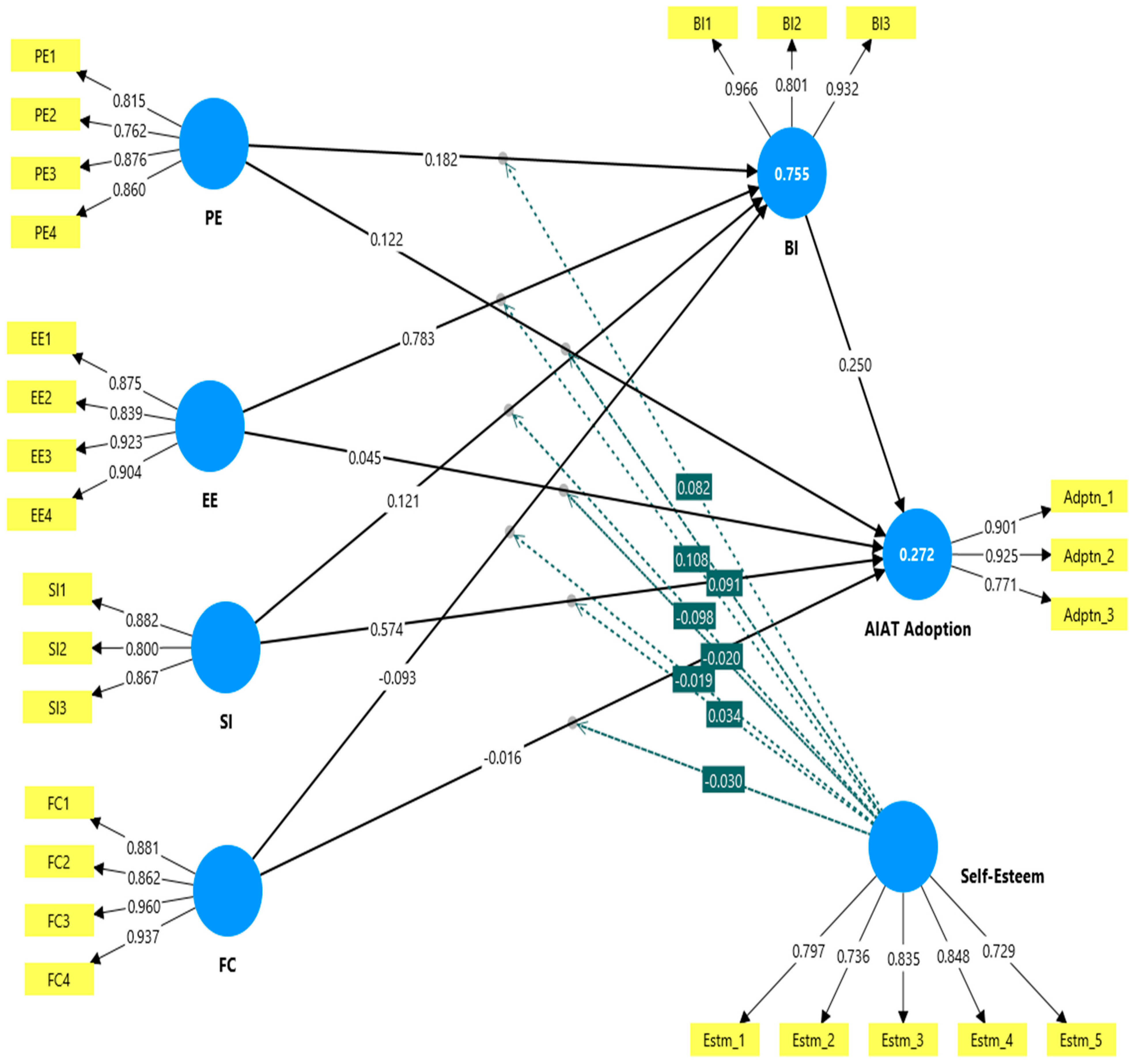 Bioengineering 12 01095 g001