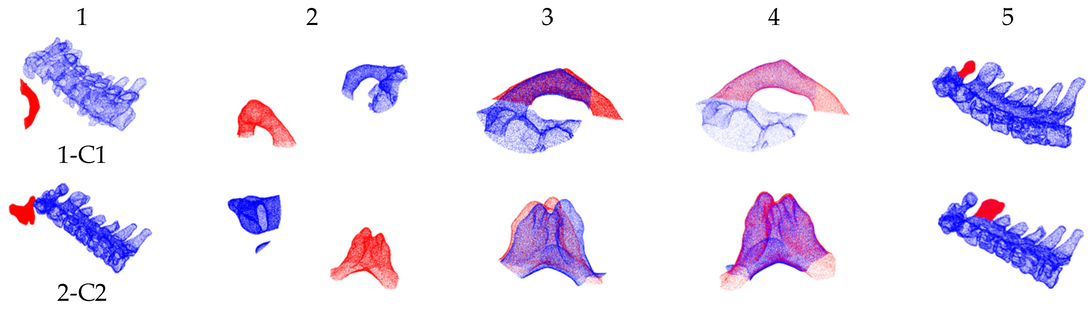 Bioengineering 12 01096 g006a