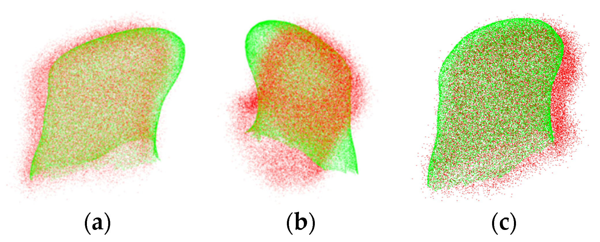 Bioengineering 12 01096 g008