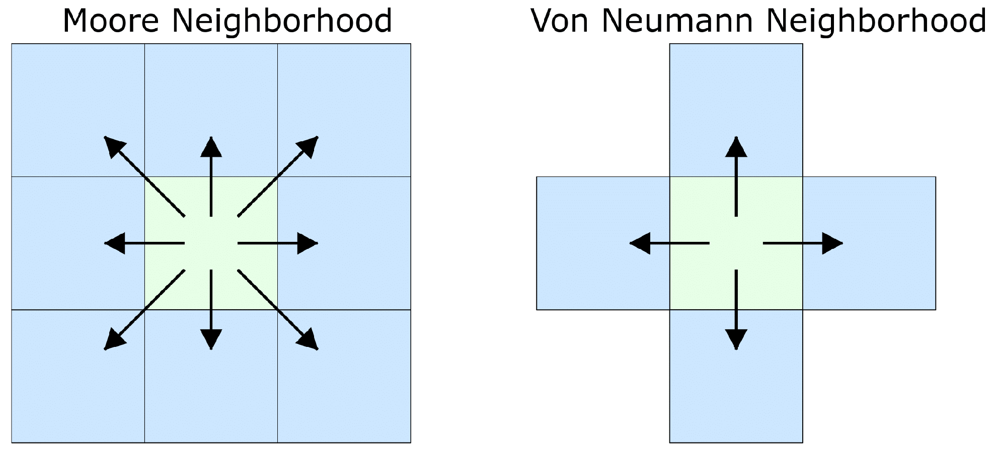 Bioengineering 12 01097 g003 Bioengineering 12 01097 g003