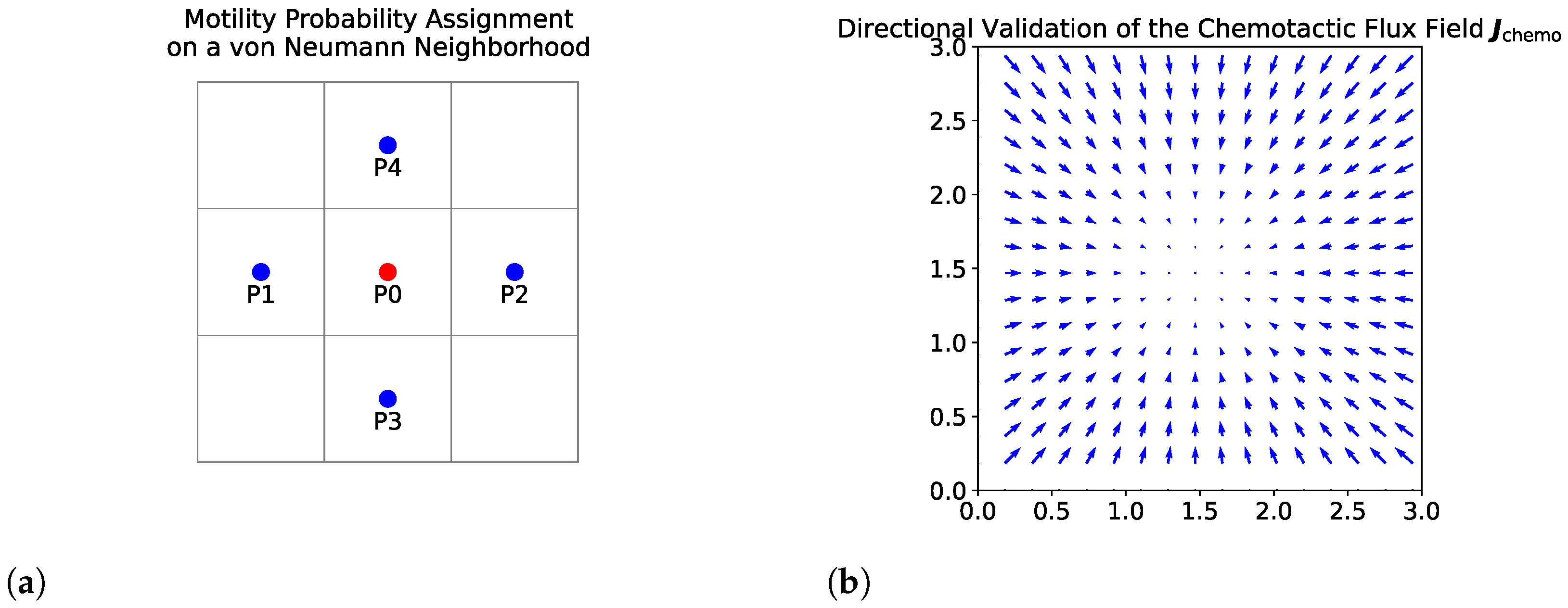 Bioengineering 12 01097 g008 Bioengineering 12 01097 g008