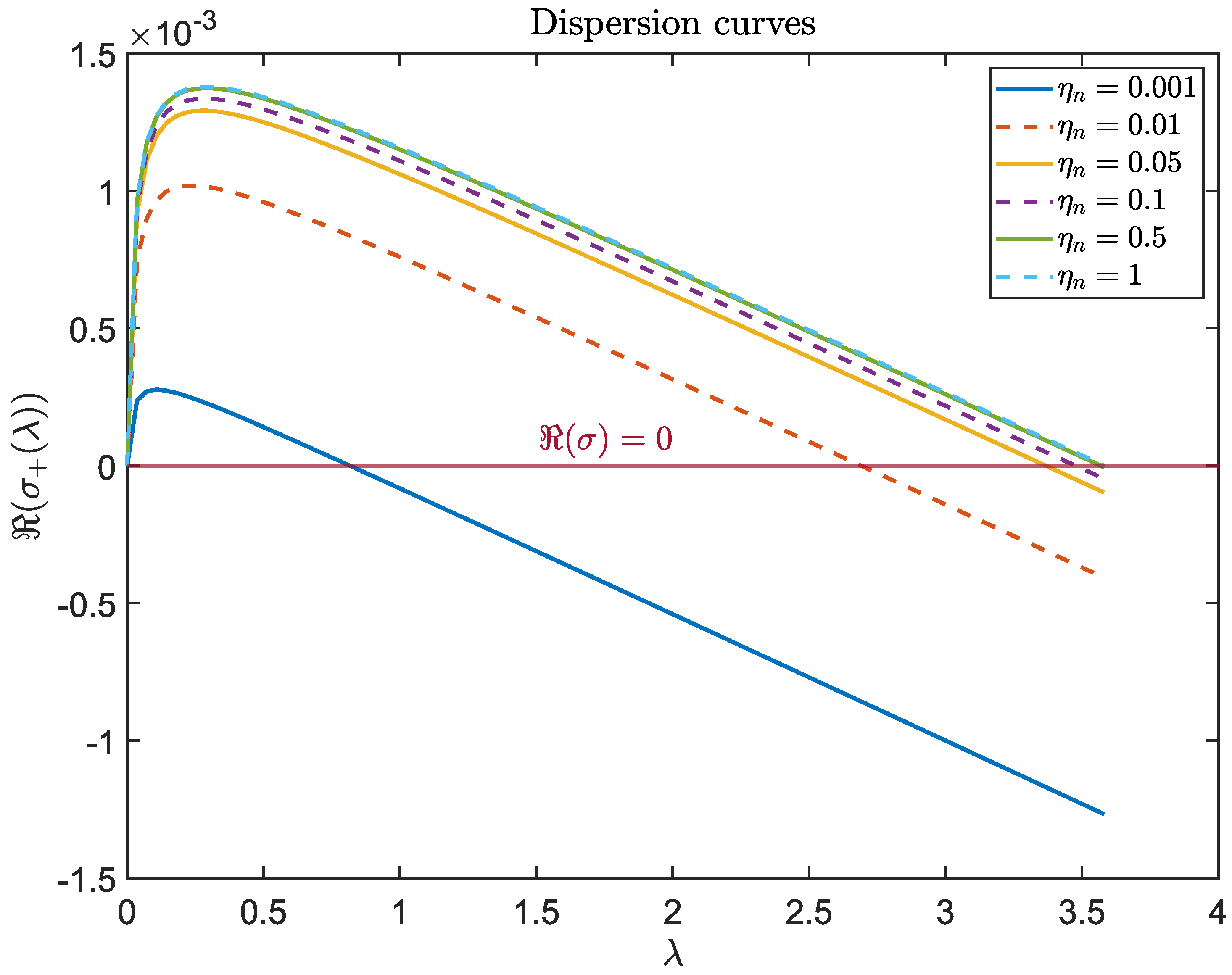 Bioengineering 12 01097 g009 Bioengineering 12 01097 g009