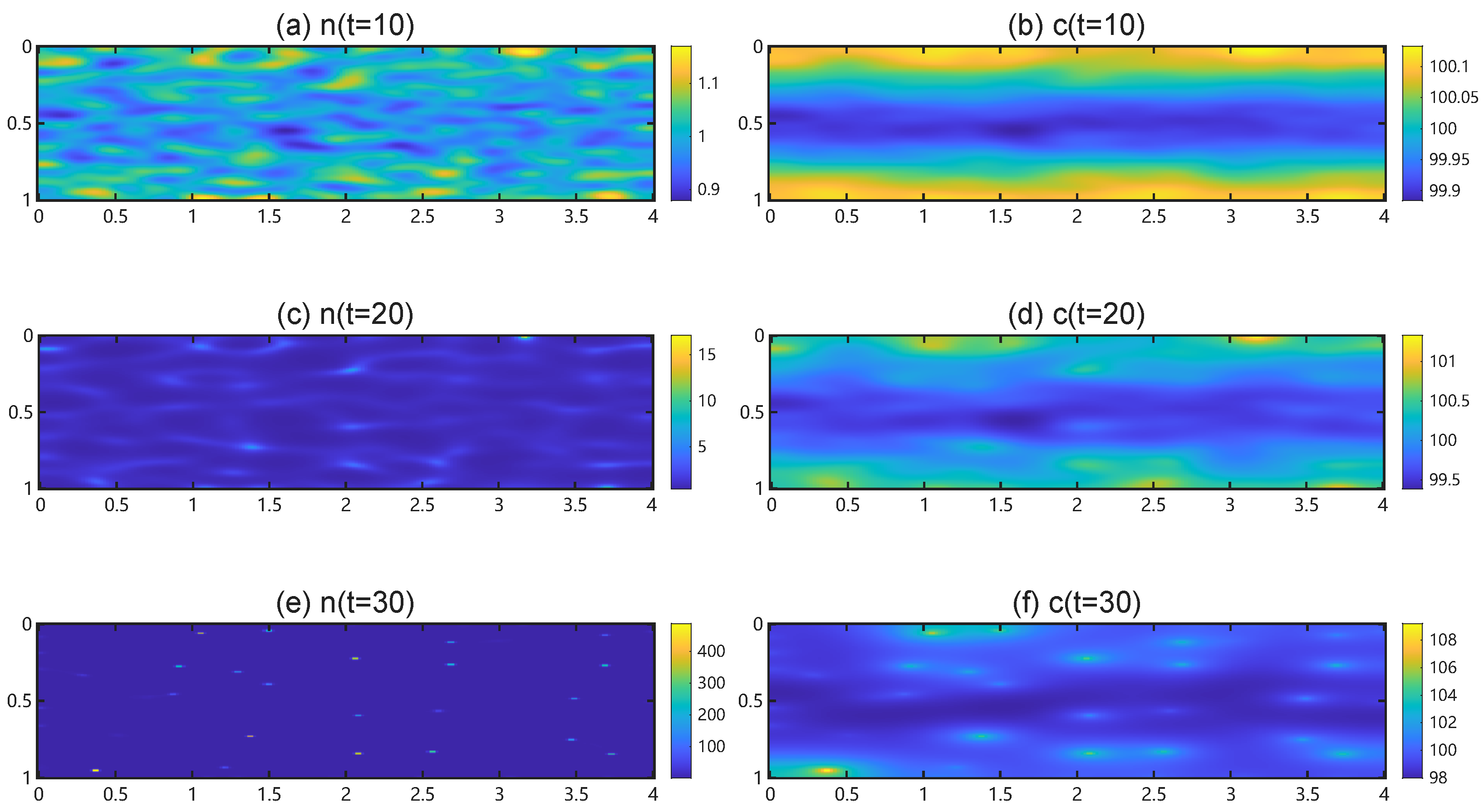 Bioengineering 12 01097 g011 Bioengineering 12 01097 g011