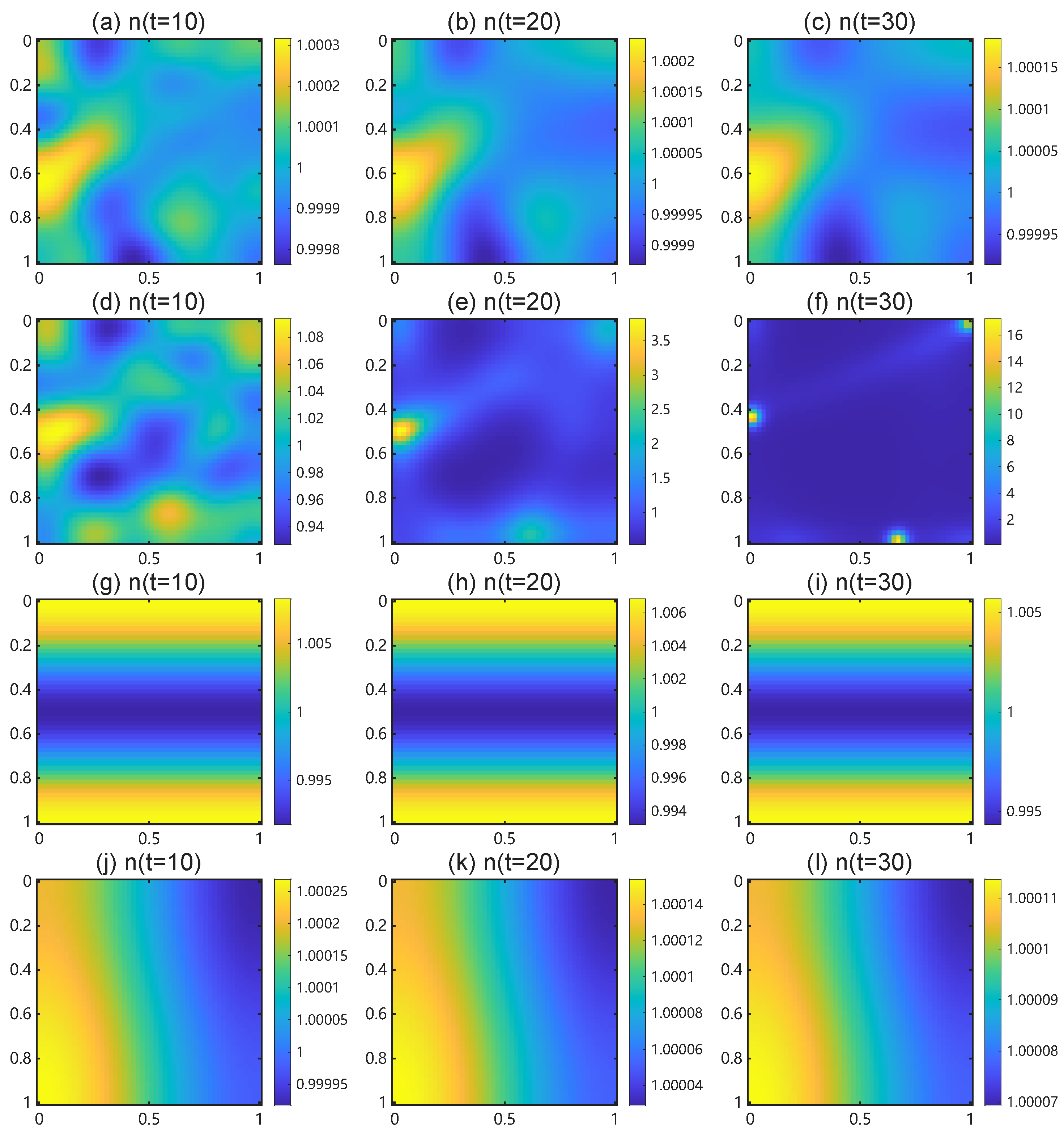 Bioengineering 12 01097 g012 Bioengineering 12 01097 g012