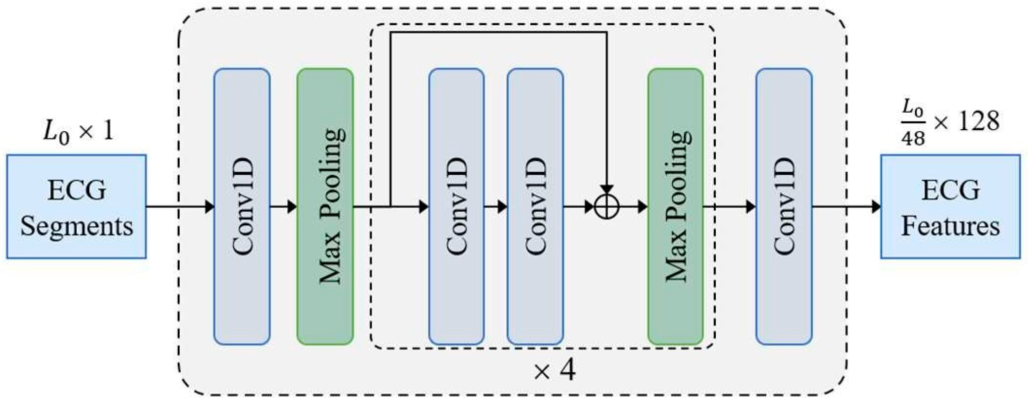 Bioengineering 12 01104 g001
