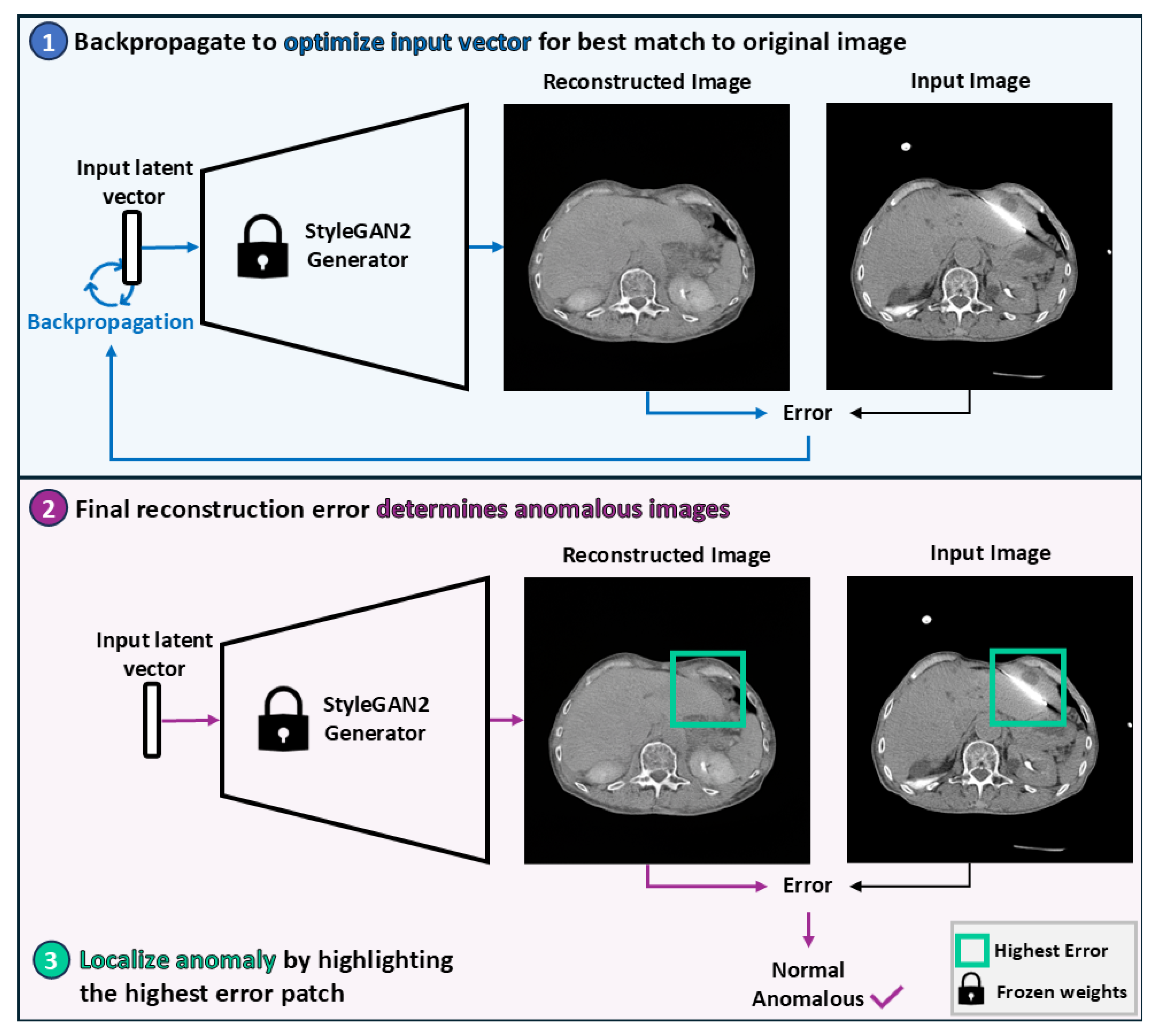 Bioengineering 12 01106 g003