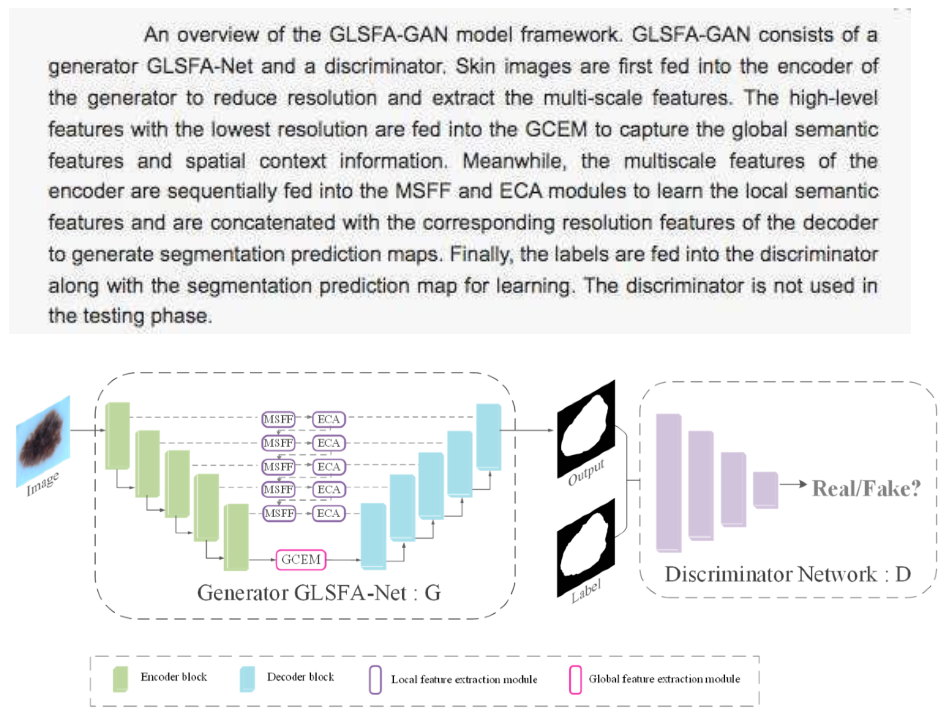 Bioengineering 12 01113 g009