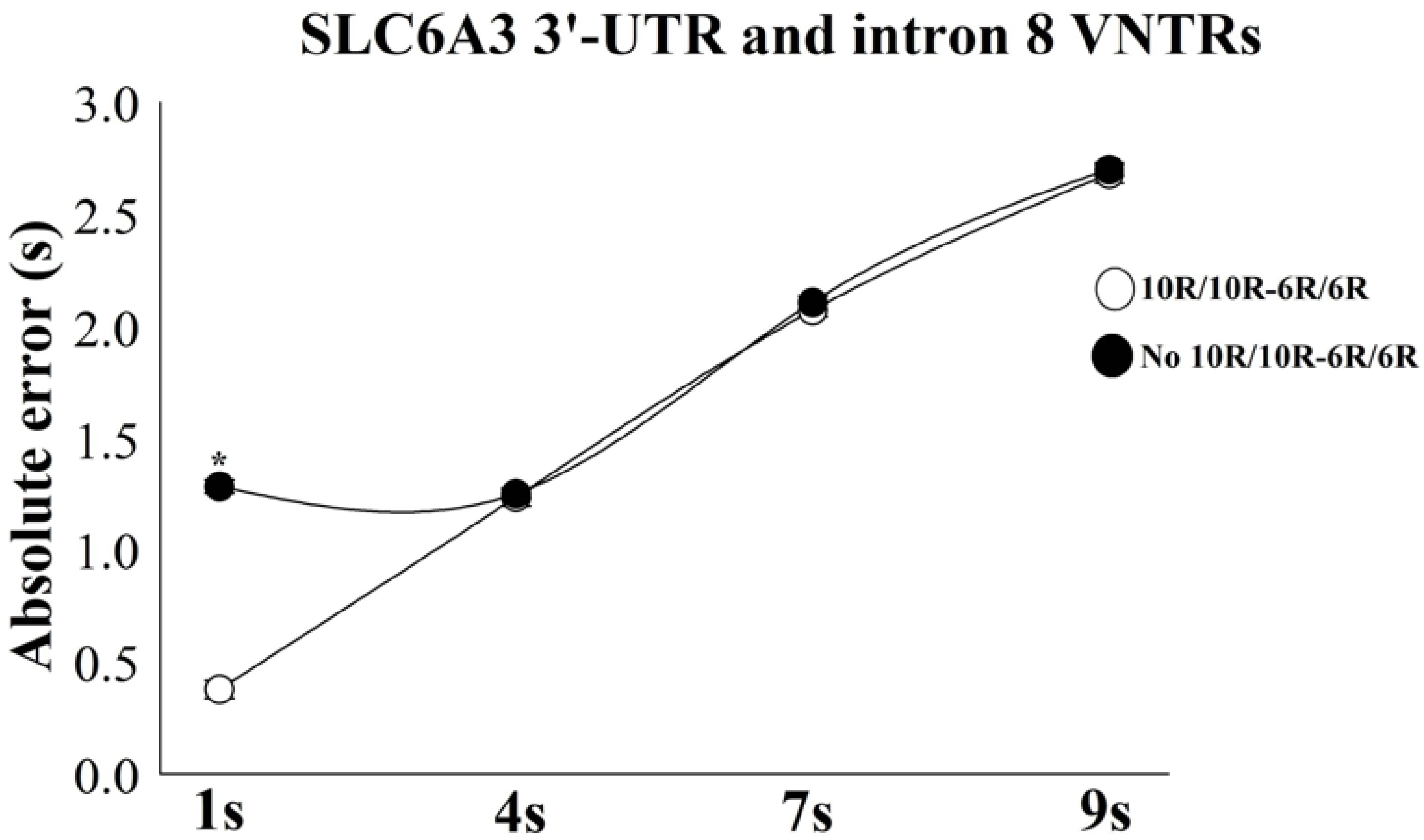 Bioengineering 12 01118 g006