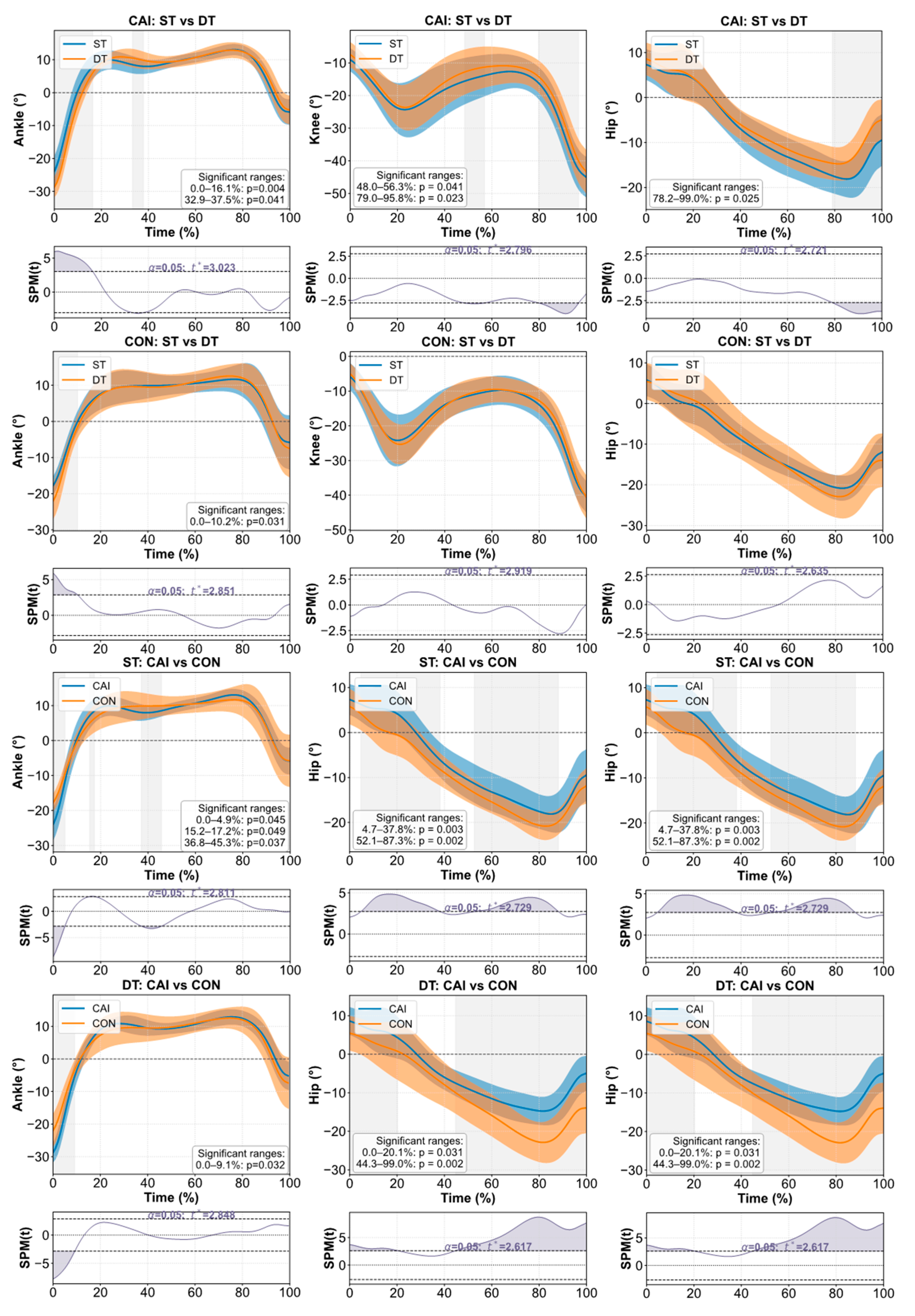 Bioengineering 12 01120 g002a Bioengineering 12 01120 g002a