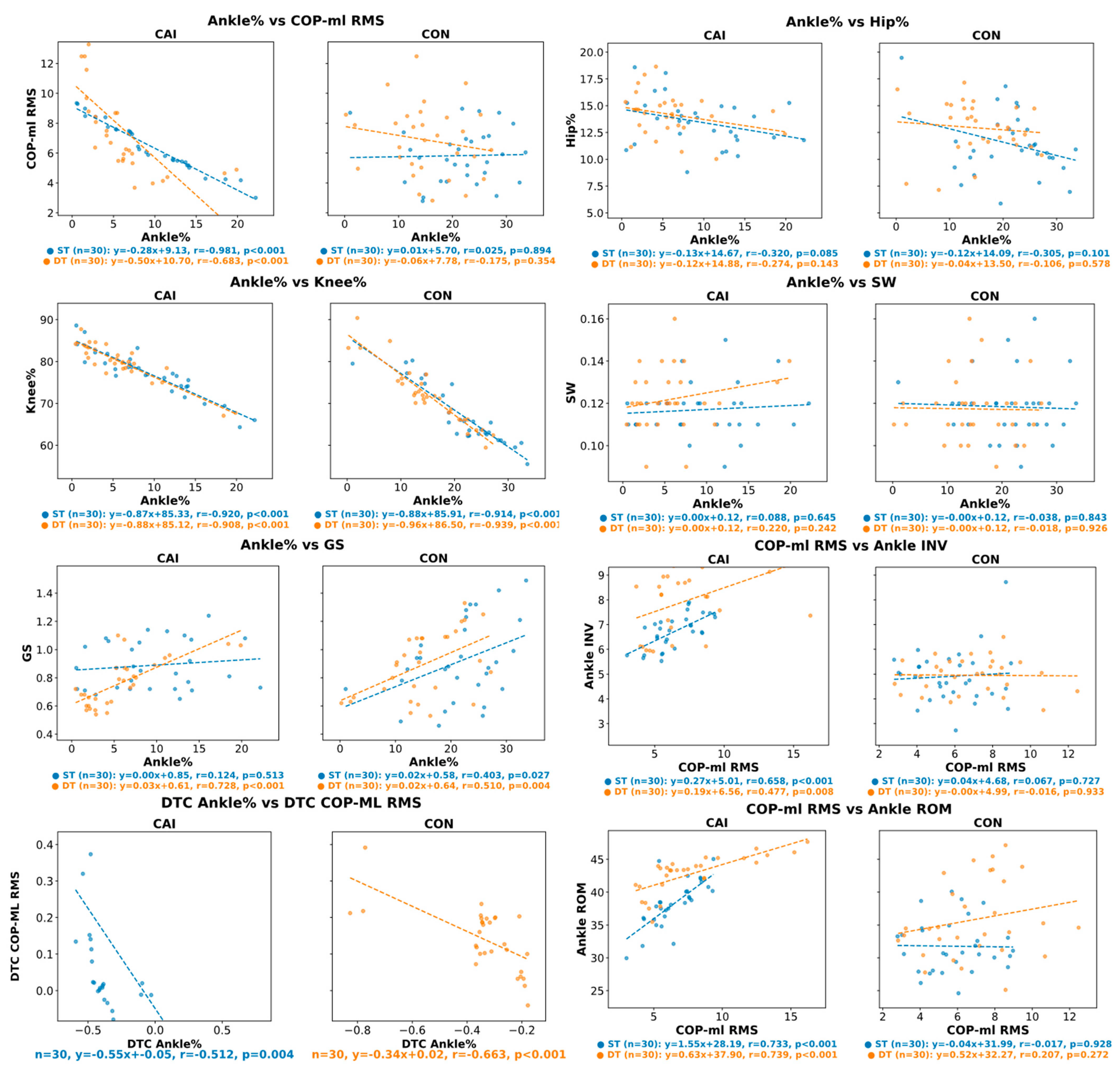 Bioengineering 12 01120 g004 Bioengineering 12 01120 g004