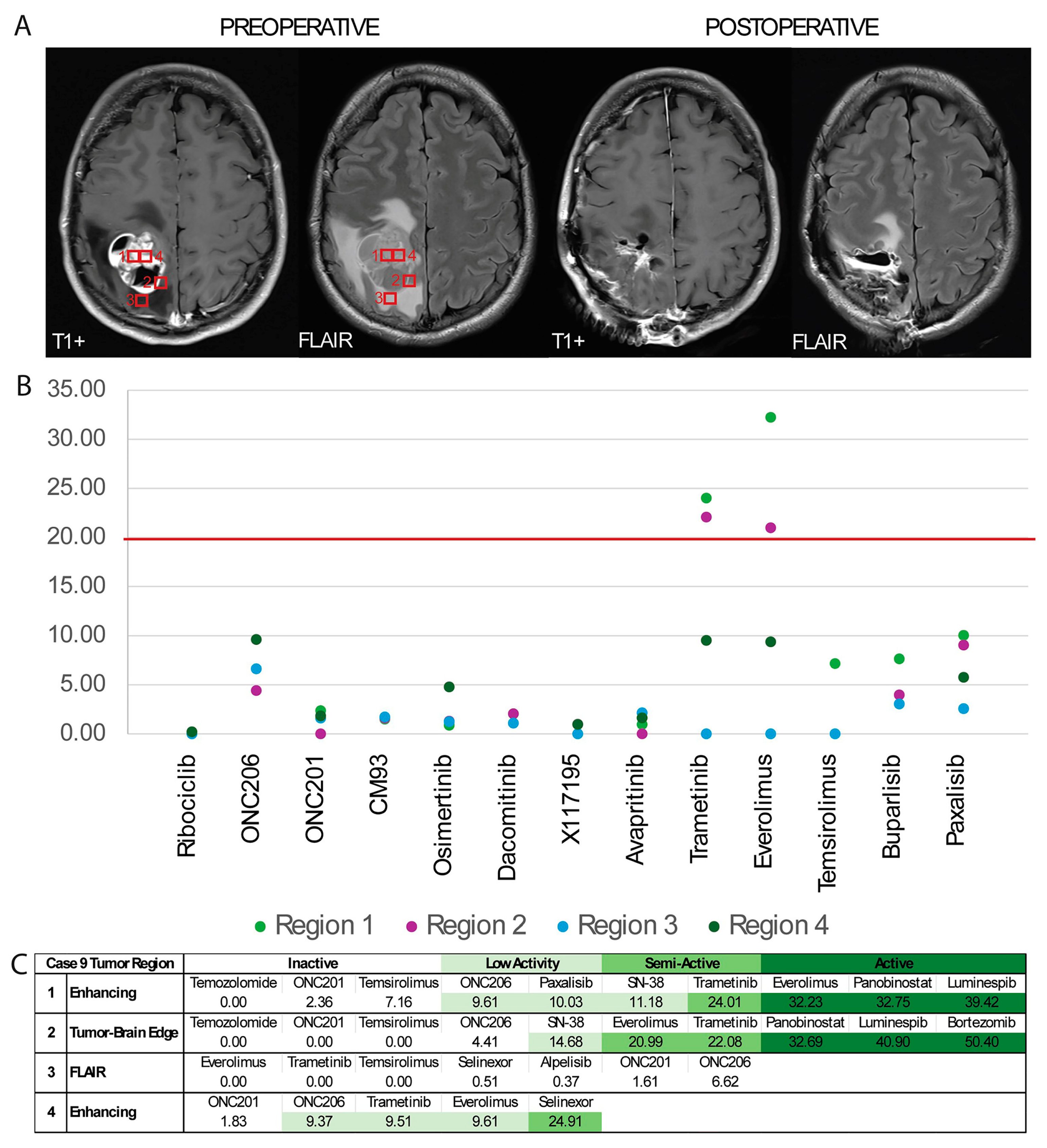 Bioengineering 12 01121 g006 Bioengineering 12 01121 g006