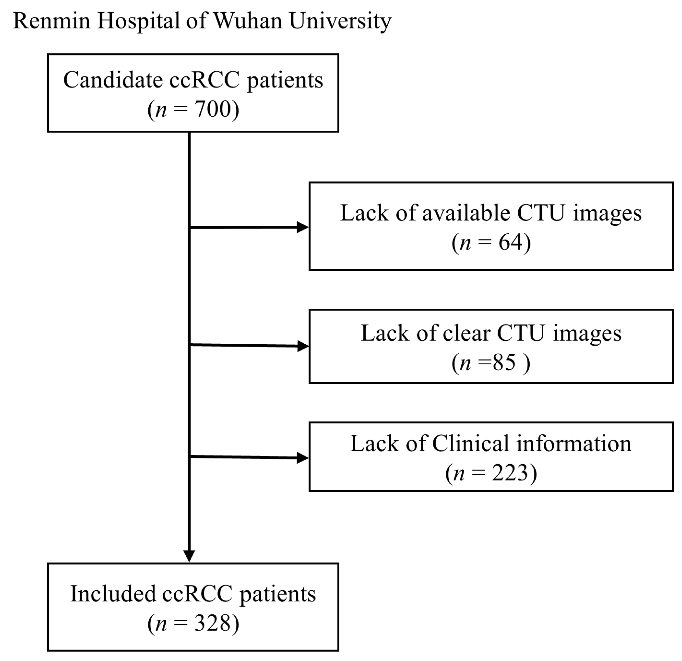 Bioengineering 12 01125 g002 Bioengineering 12 01125 g002