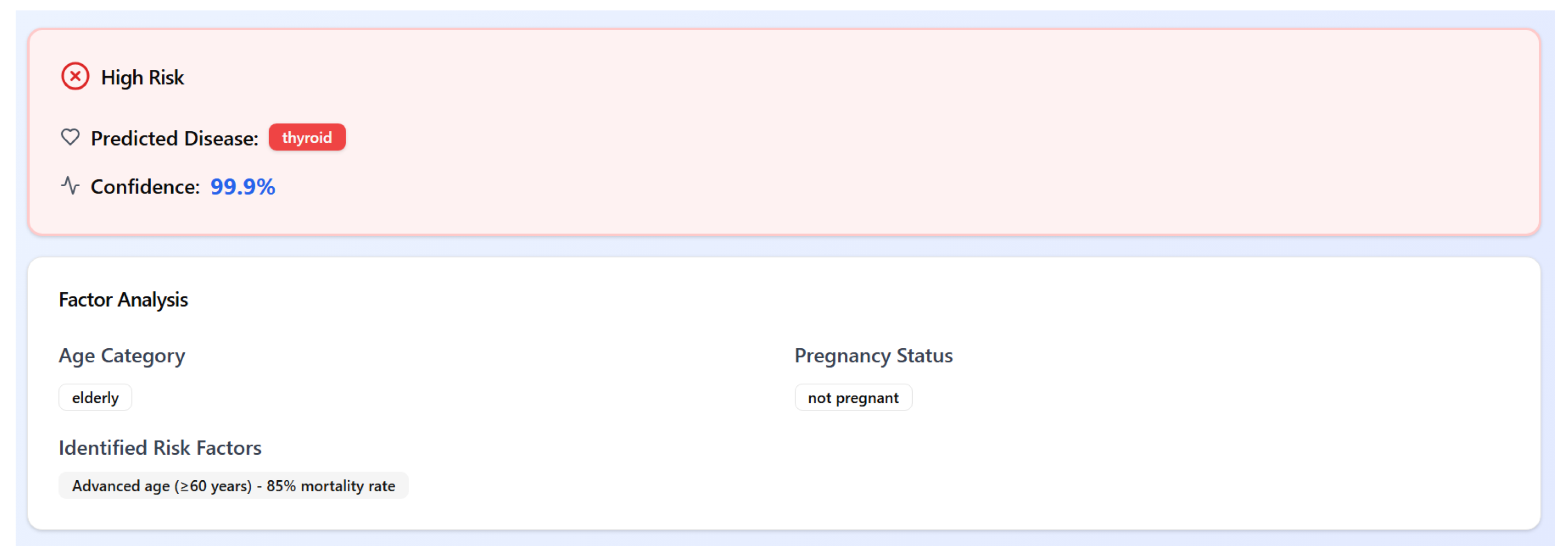 Bioengineering 12 01127 g009