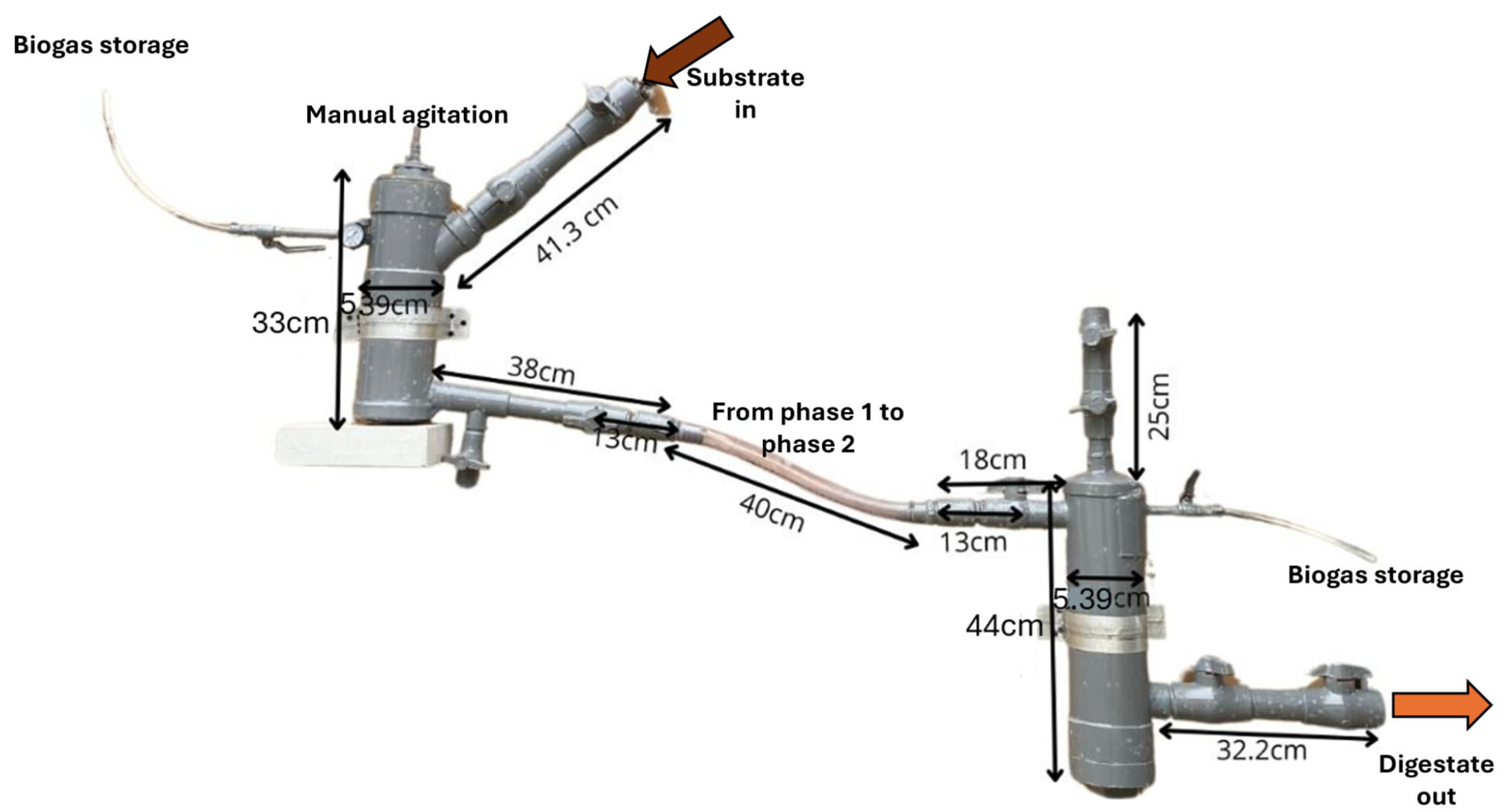 Bioengineering 12 01133 g001
