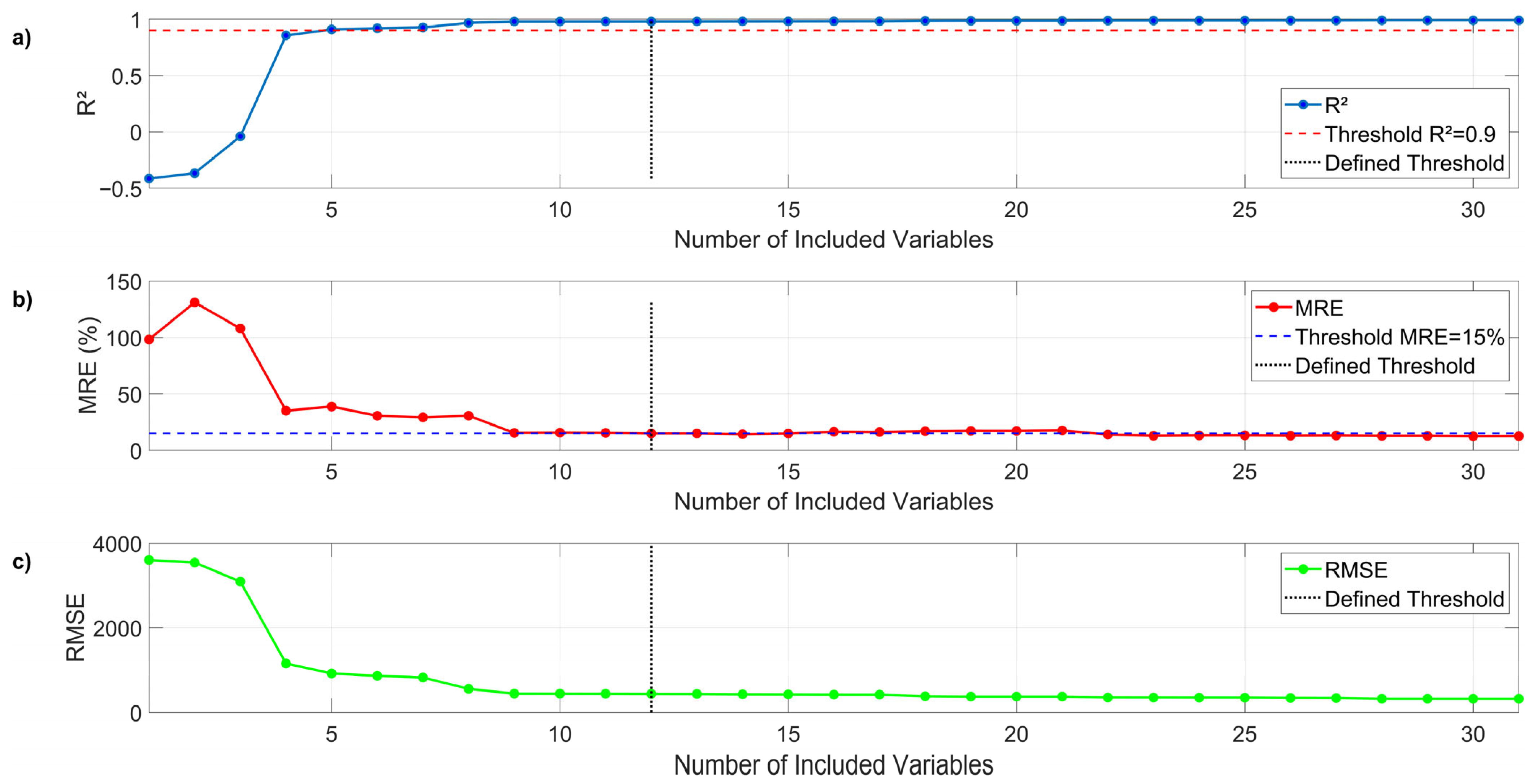 Bioengineering 12 01133 g011