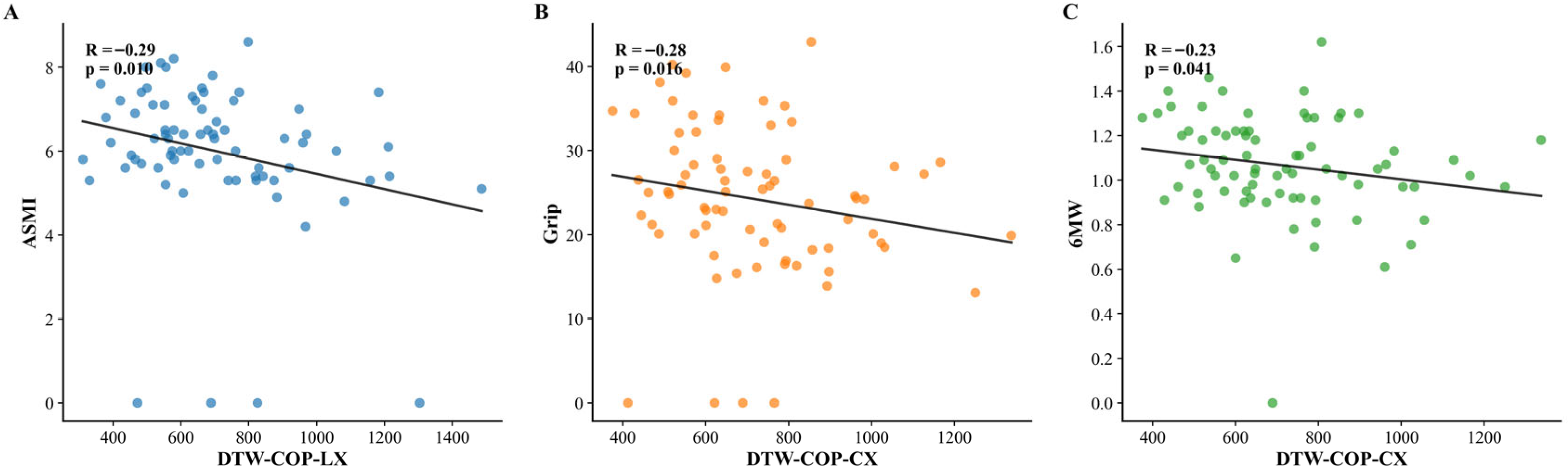 Bioengineering 12 01143 g003