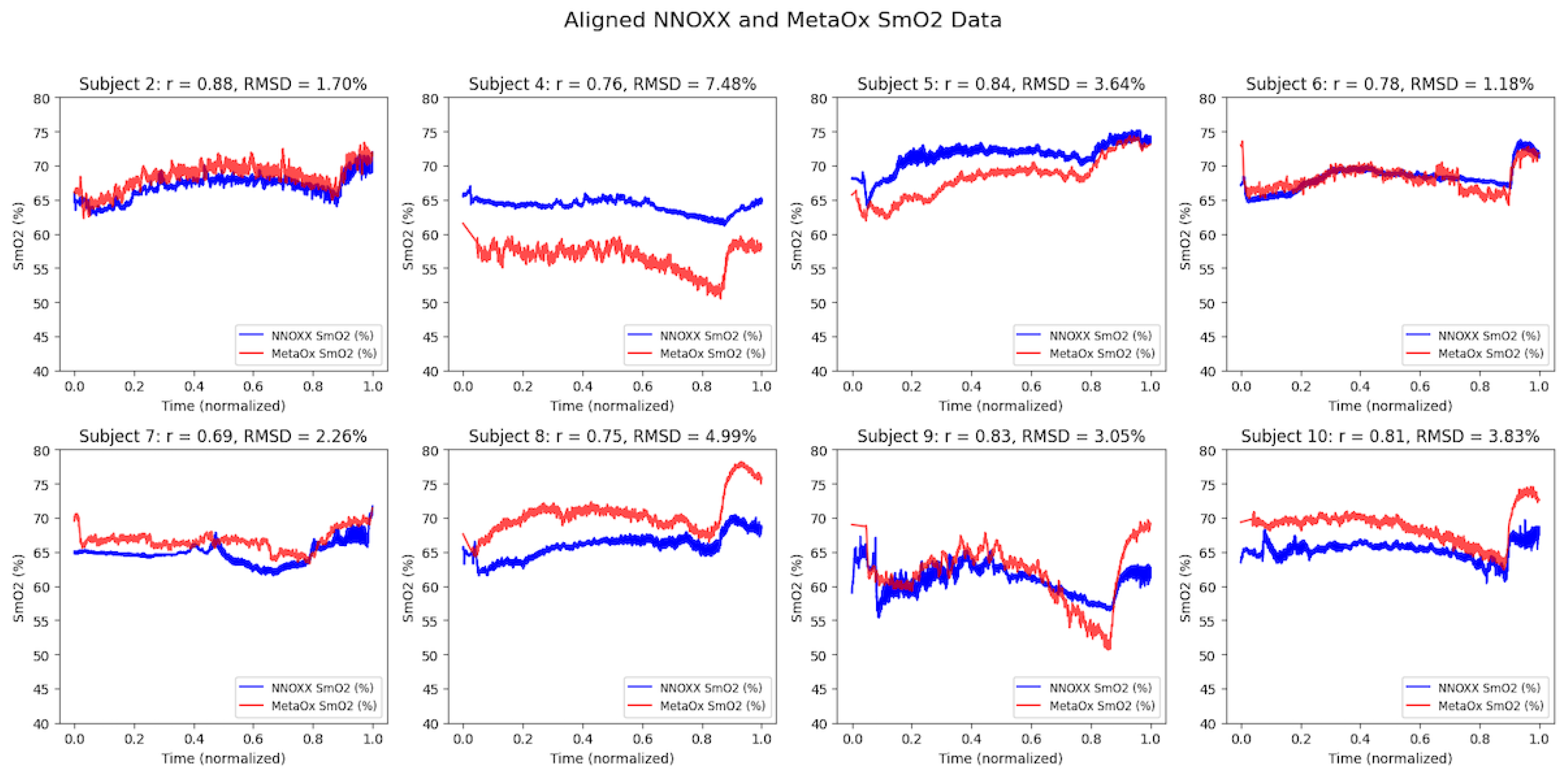 Bioengineering 12 01153 g002