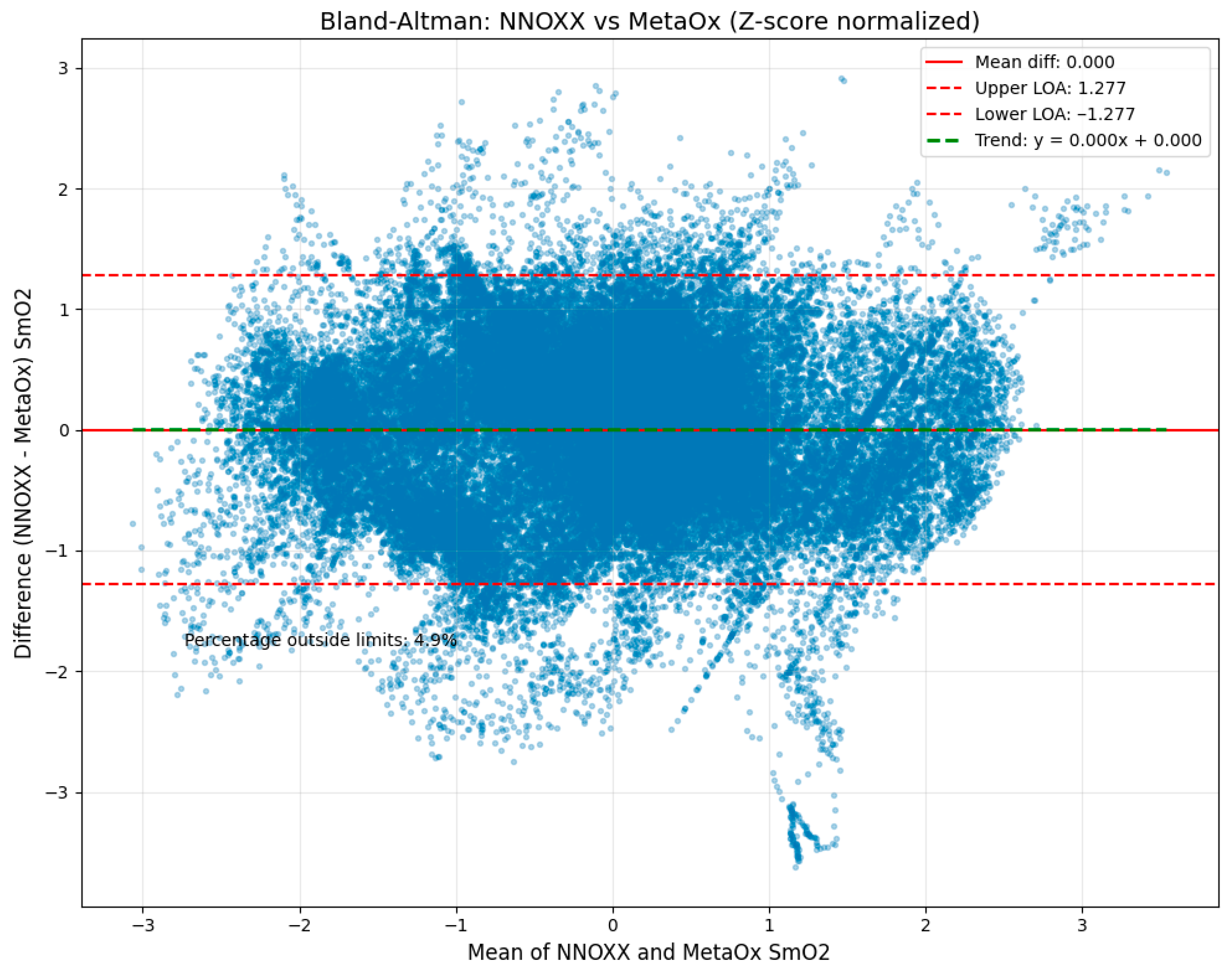 Bioengineering 12 01153 g004
