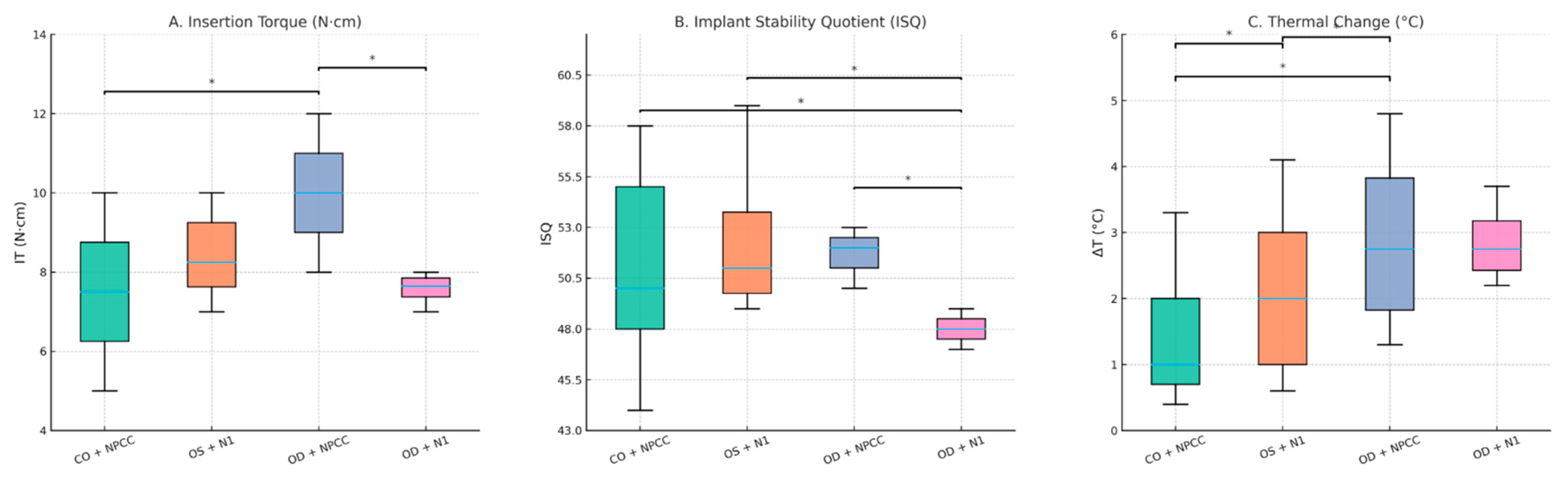 Bioengineering 12 01155 g003 Bioengineering 12 01155 g003