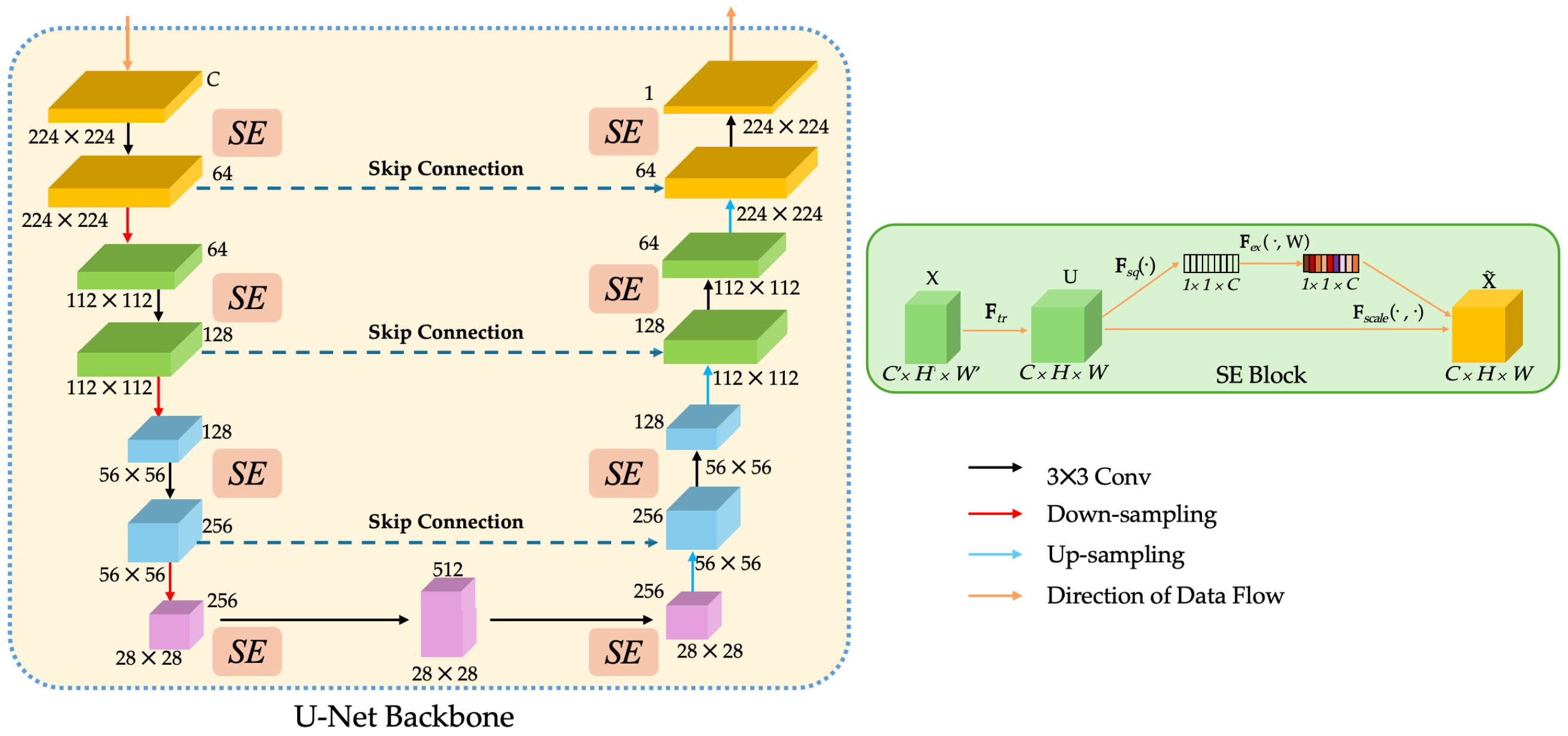 Bioengineering 12 01156 g010 Bioengineering 12 01156 g010