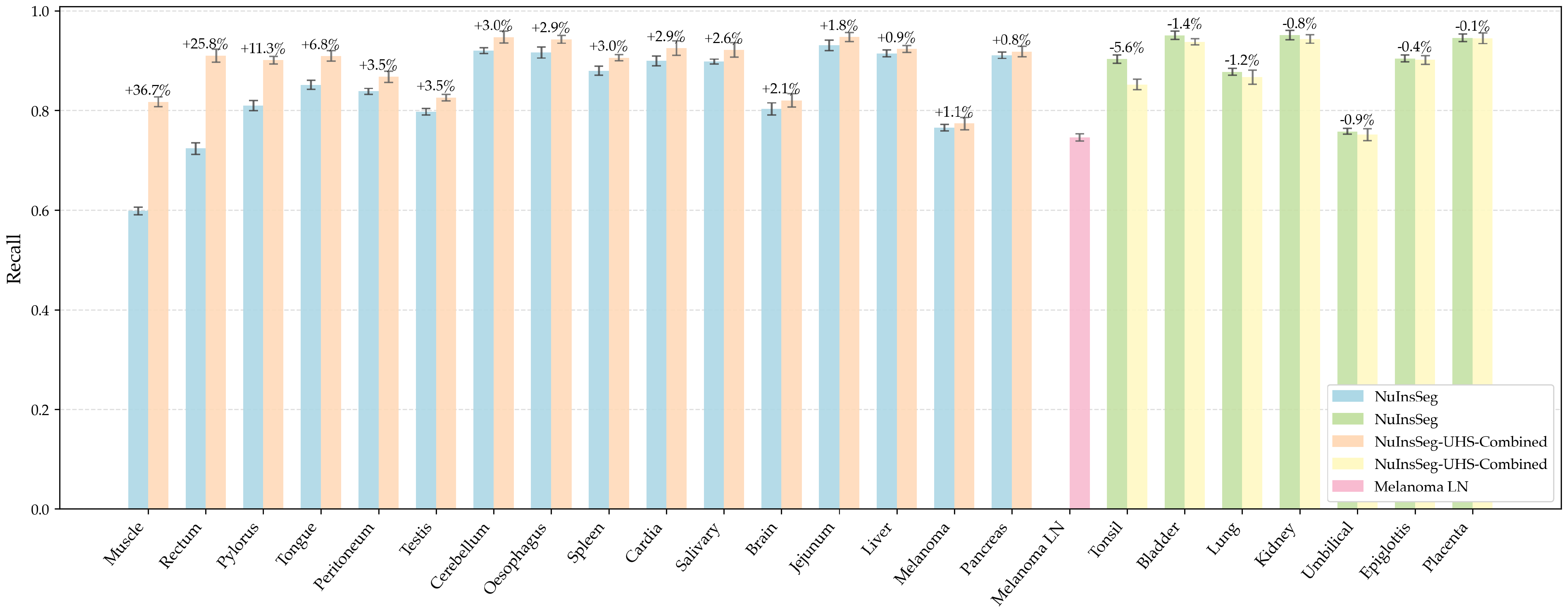 Bioengineering 12 01156 g016 Bioengineering 12 01156 g016