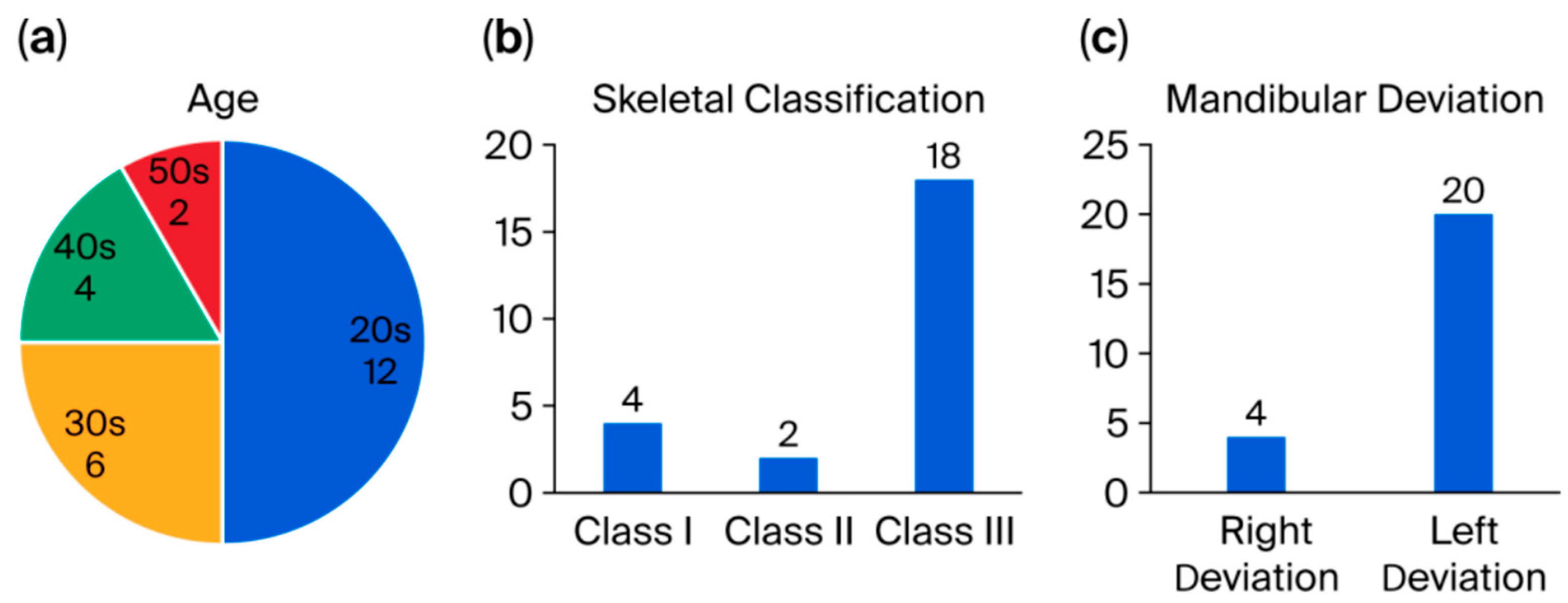 Bioengineering 12 01159 g003 Bioengineering 12 01159 g003
