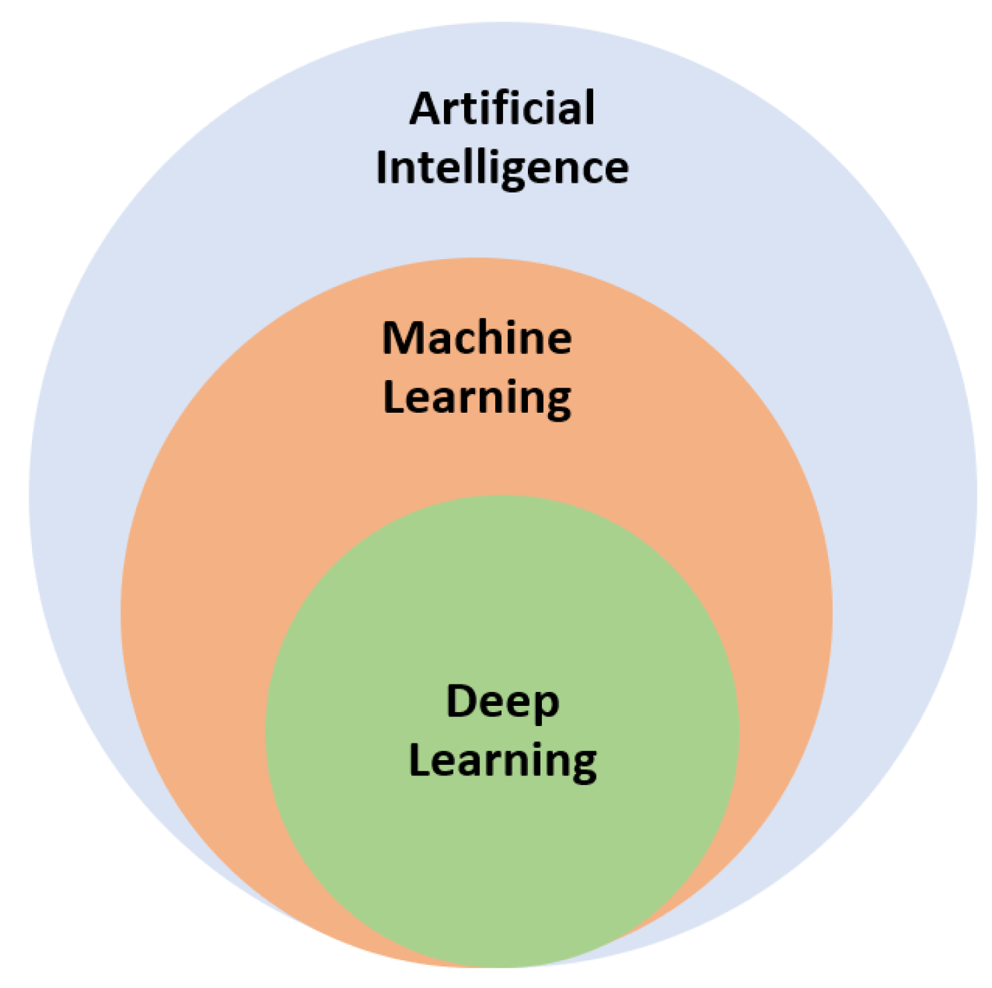 Bioengineering 12 01160 g007 Bioengineering 12 01160 g007