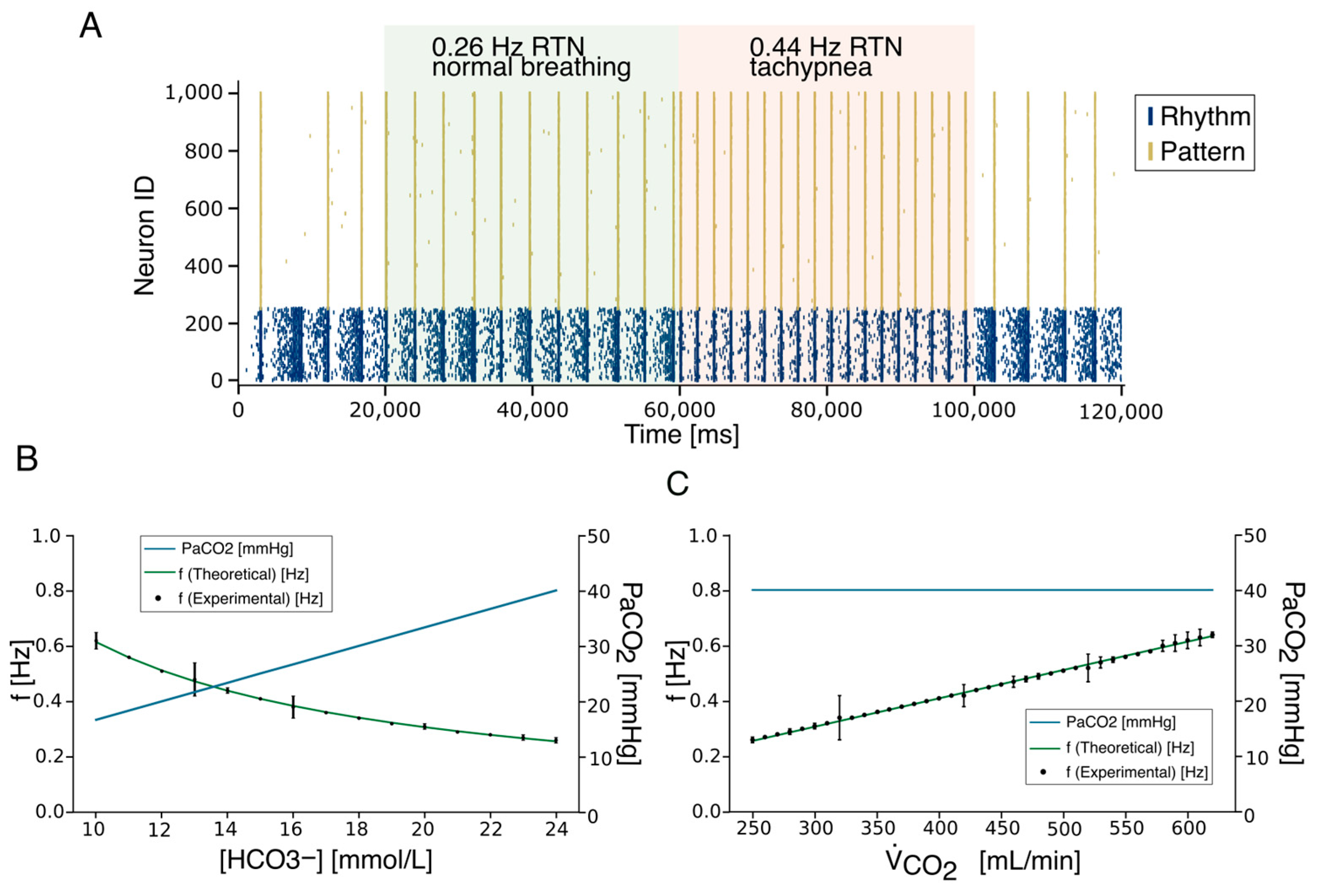 Bioengineering 12 01163 g004 Bioengineering 12 01163 g004