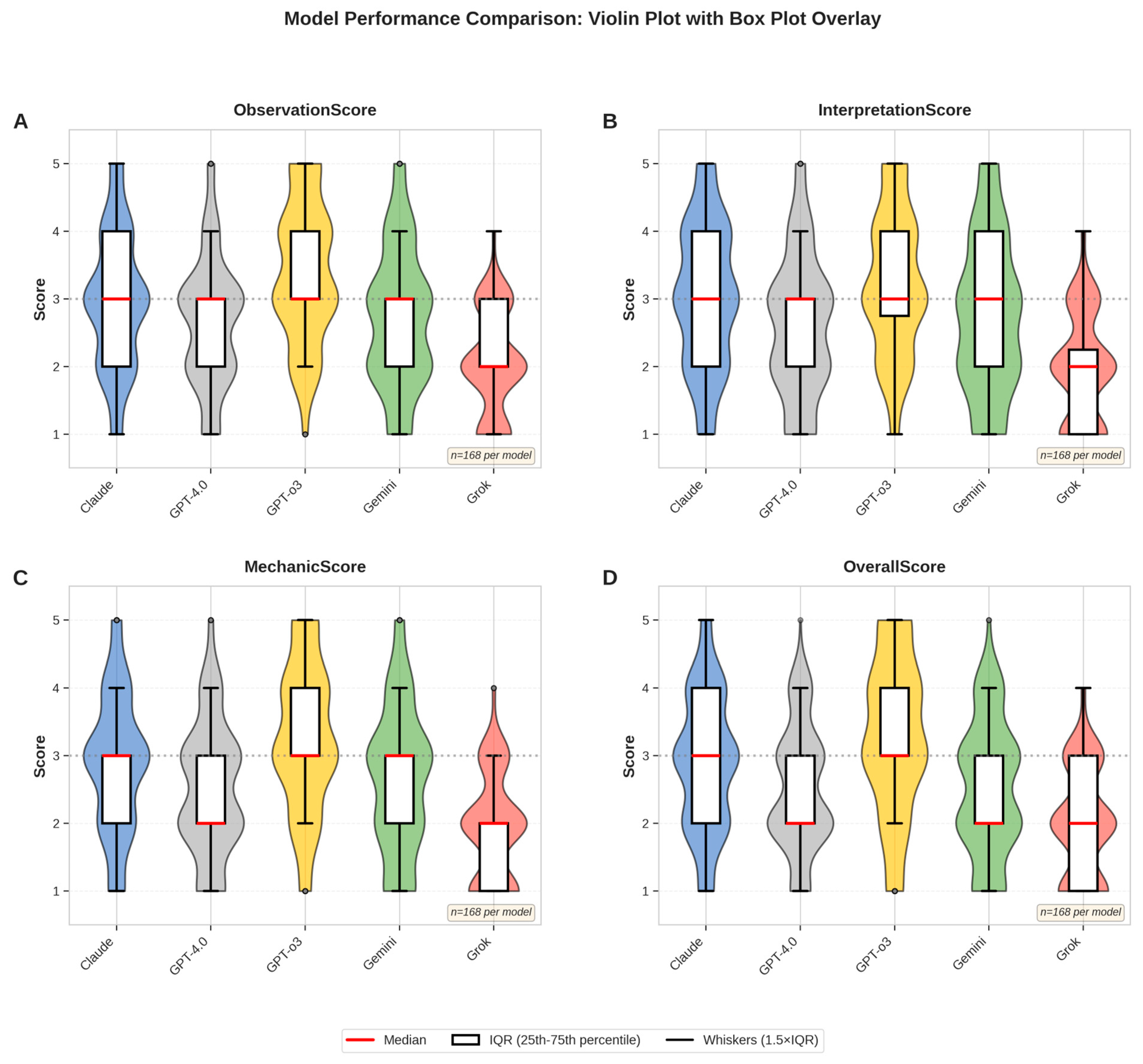 Bioengineering 12 01165 g005