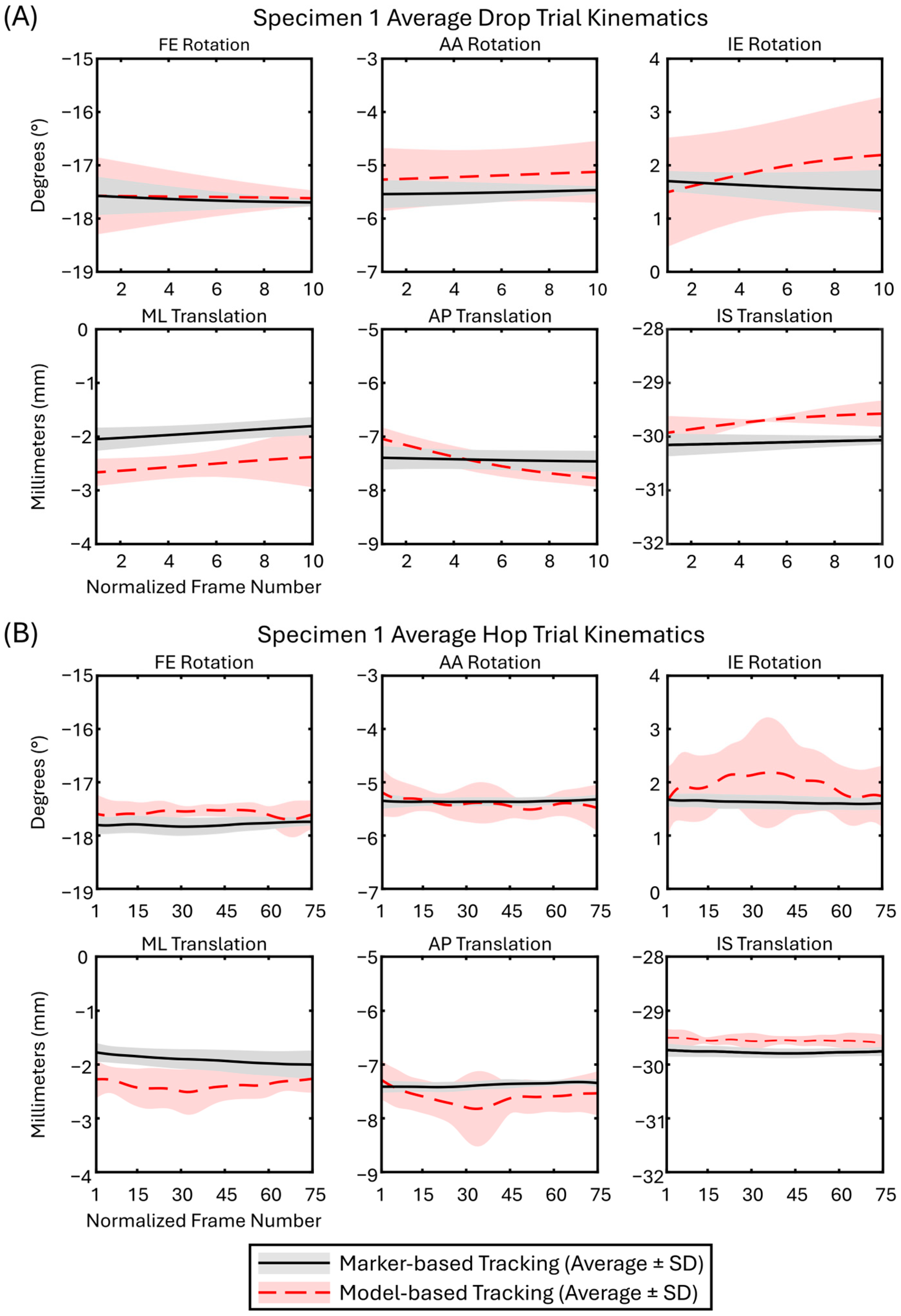 Bioengineering 12 01168 g004 Bioengineering 12 01168 g004