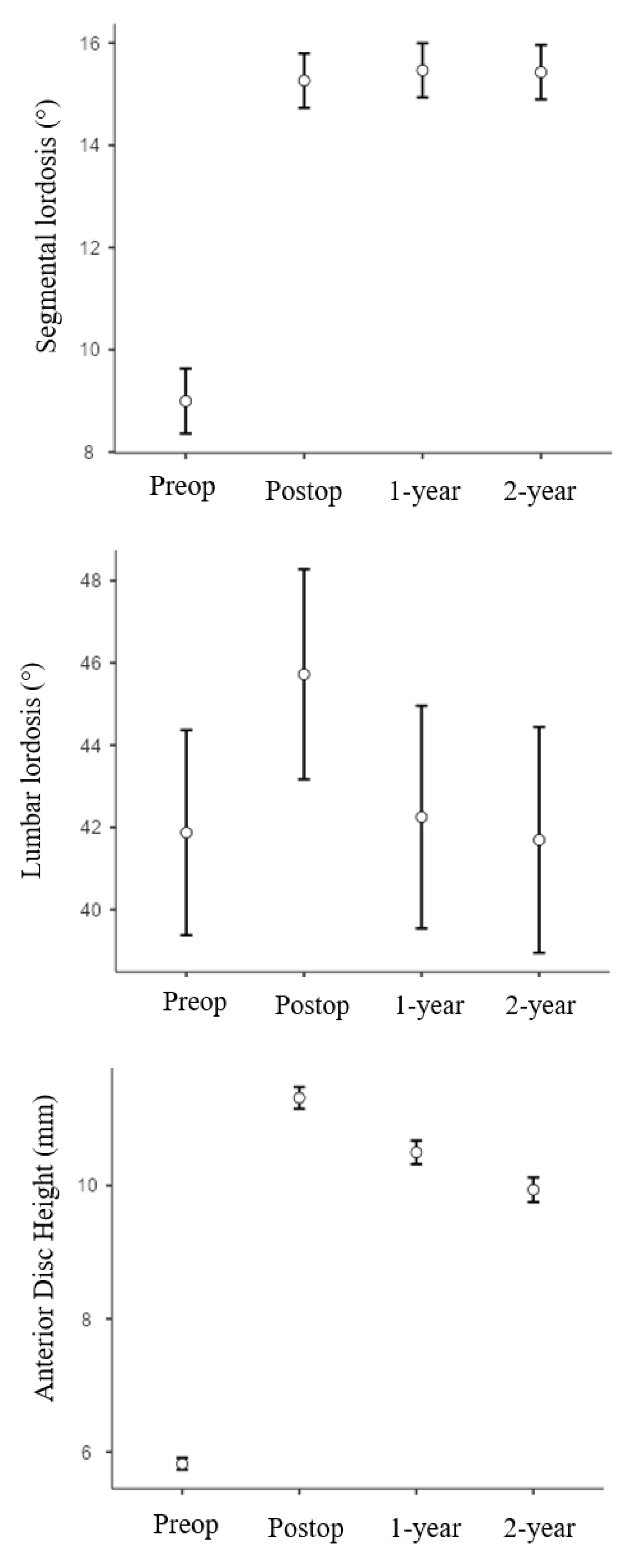 Bioengineering 12 01169 g004a Bioengineering 12 01169 g004a