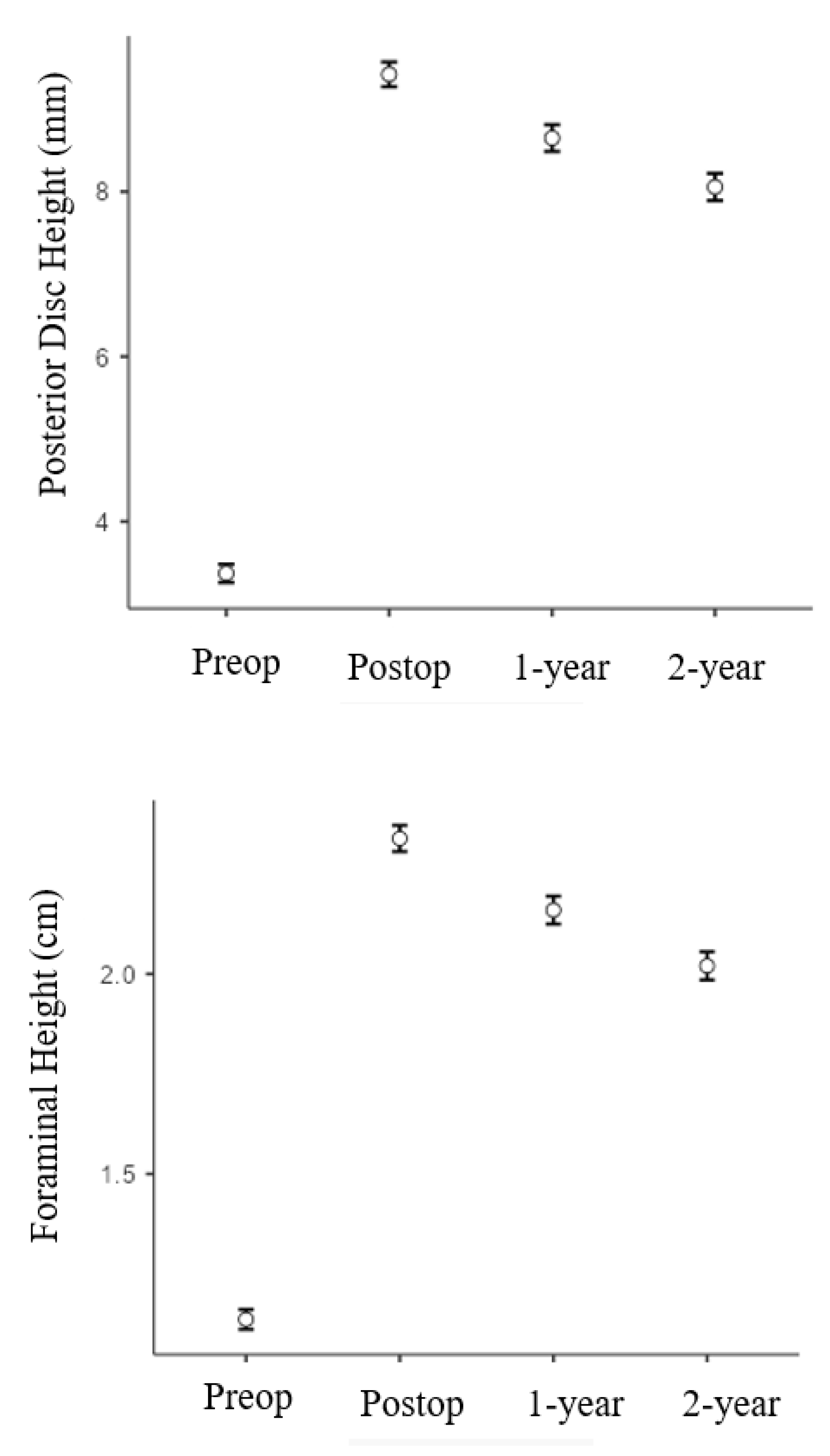 Bioengineering 12 01169 g004b Bioengineering 12 01169 g004b