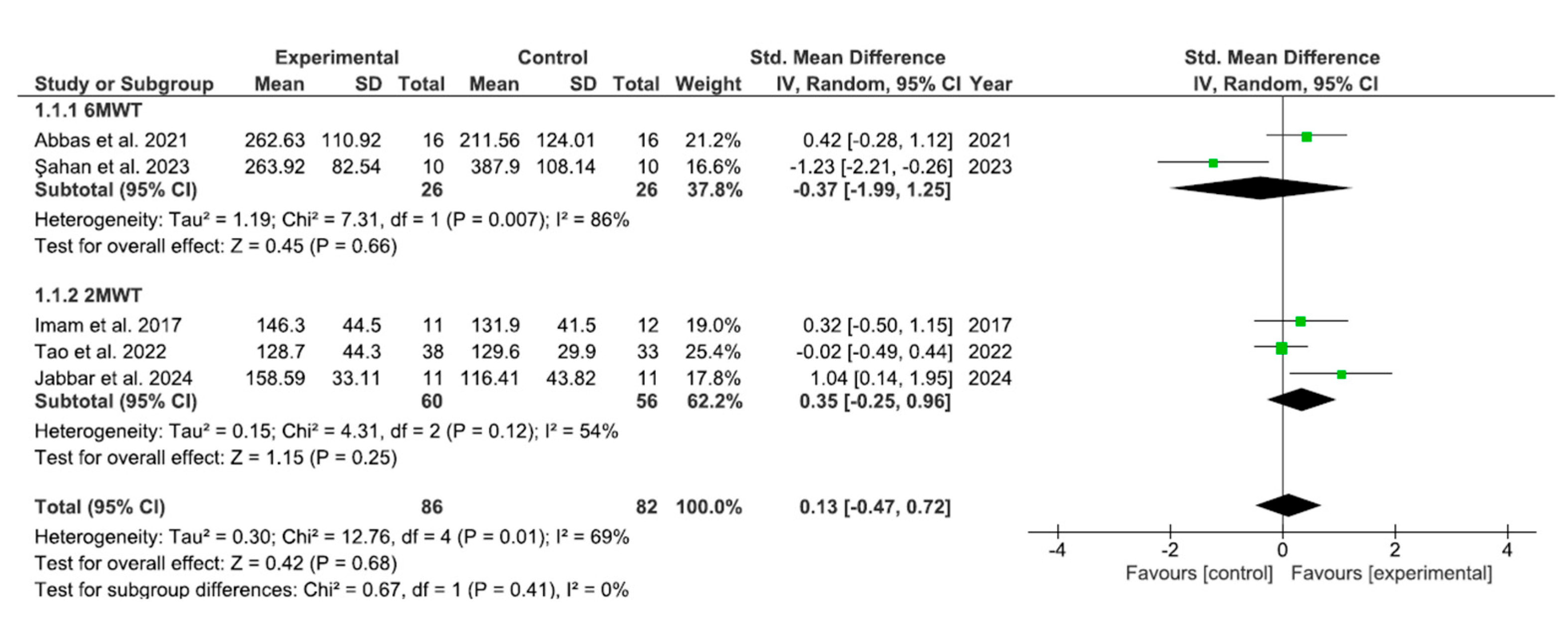 Bioengineering 12 01170 g003 Bioengineering 12 01170 g003