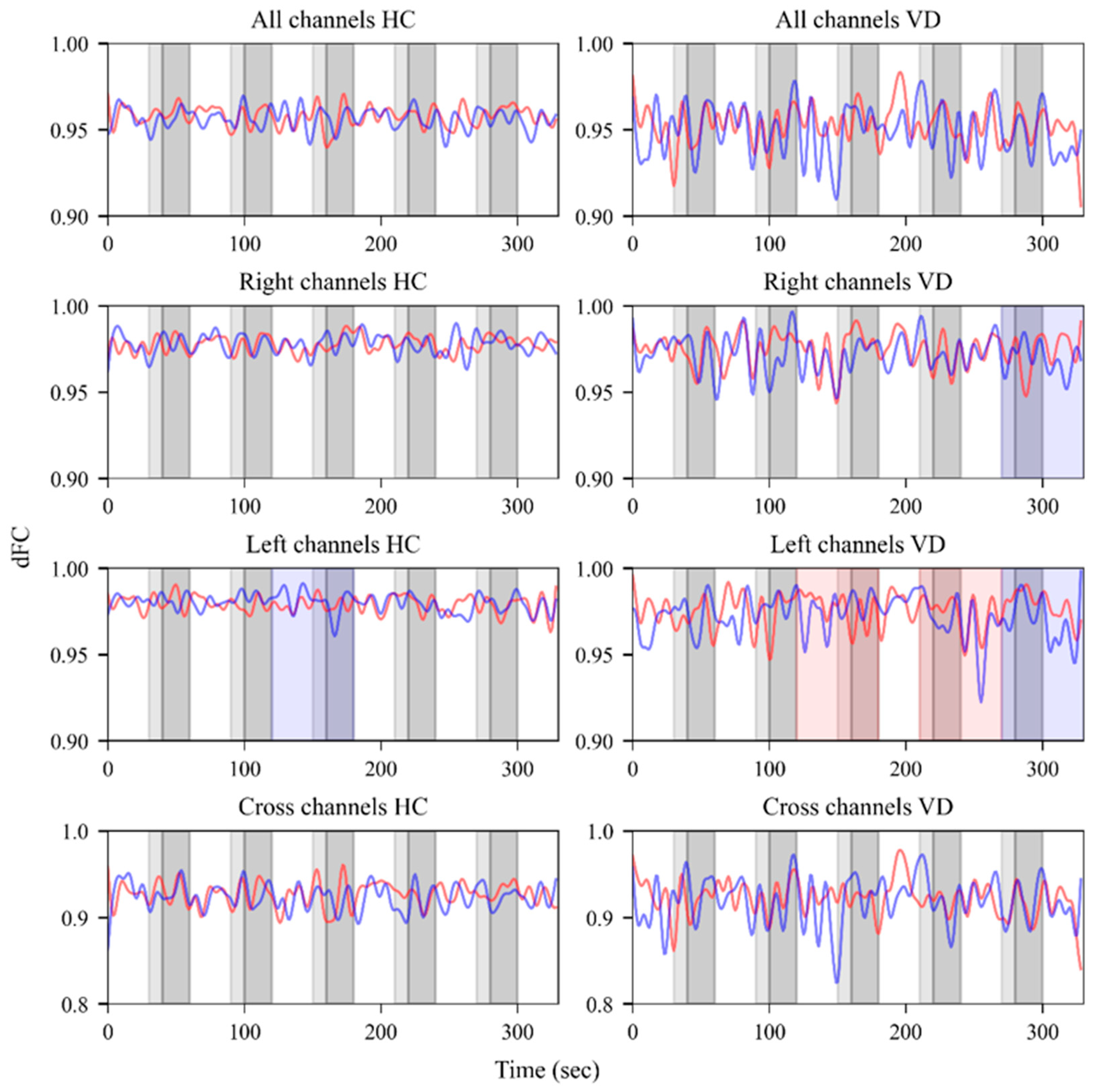 Bioengineering 12 01172 g002 Bioengineering 12 01172 g002