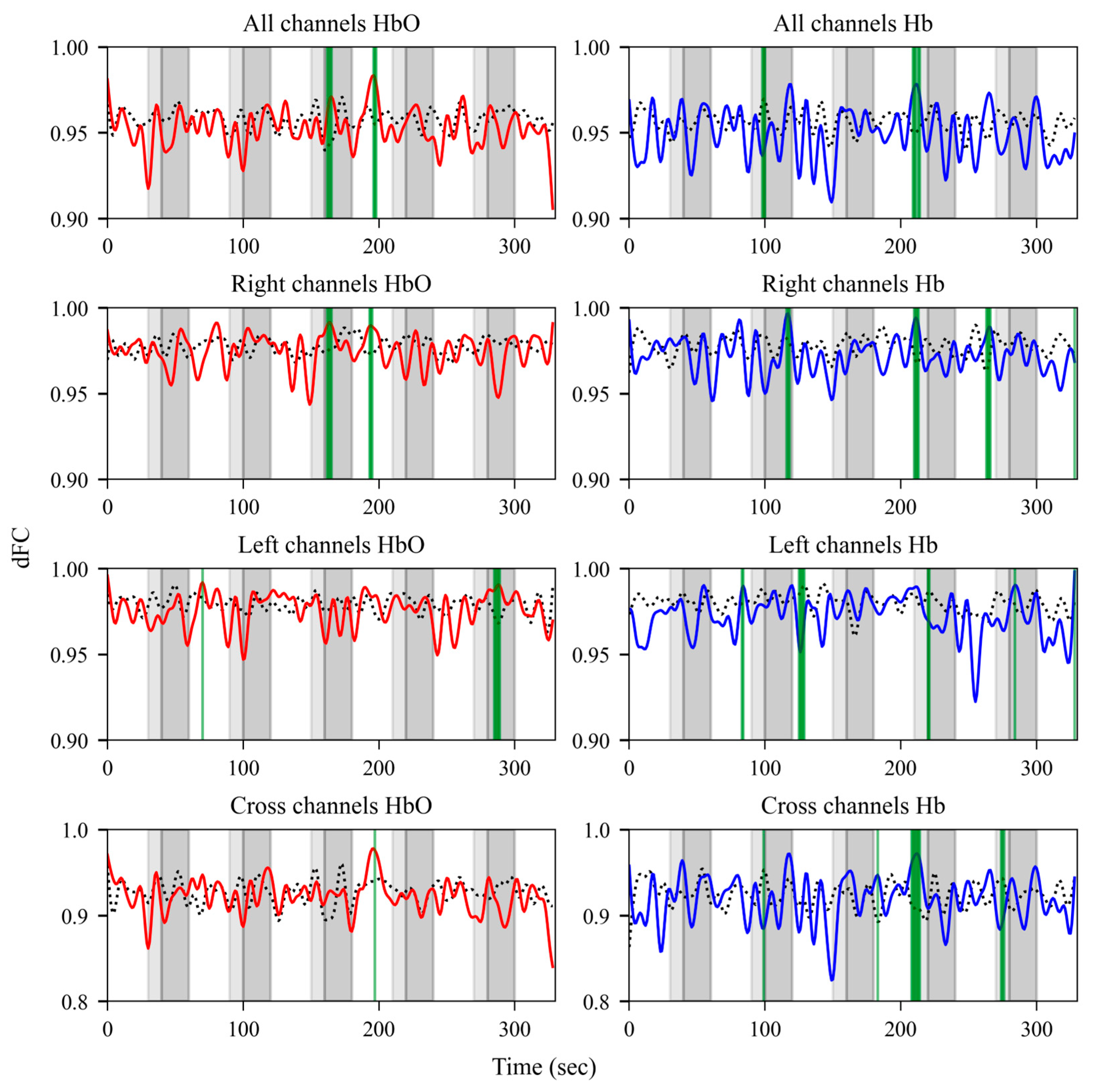 Bioengineering 12 01172 g003 Bioengineering 12 01172 g003