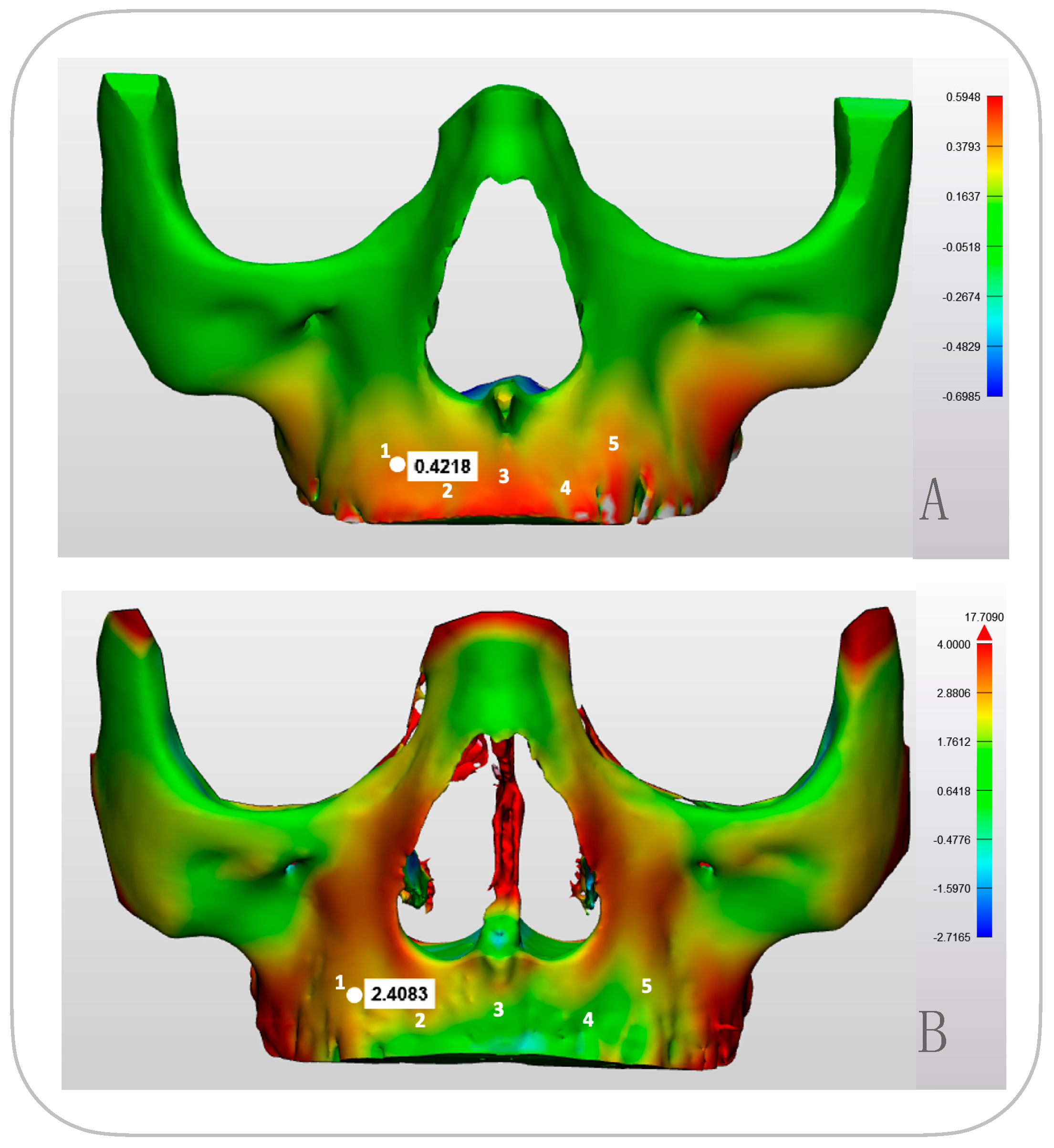 Bioengineering 12 01173 g006